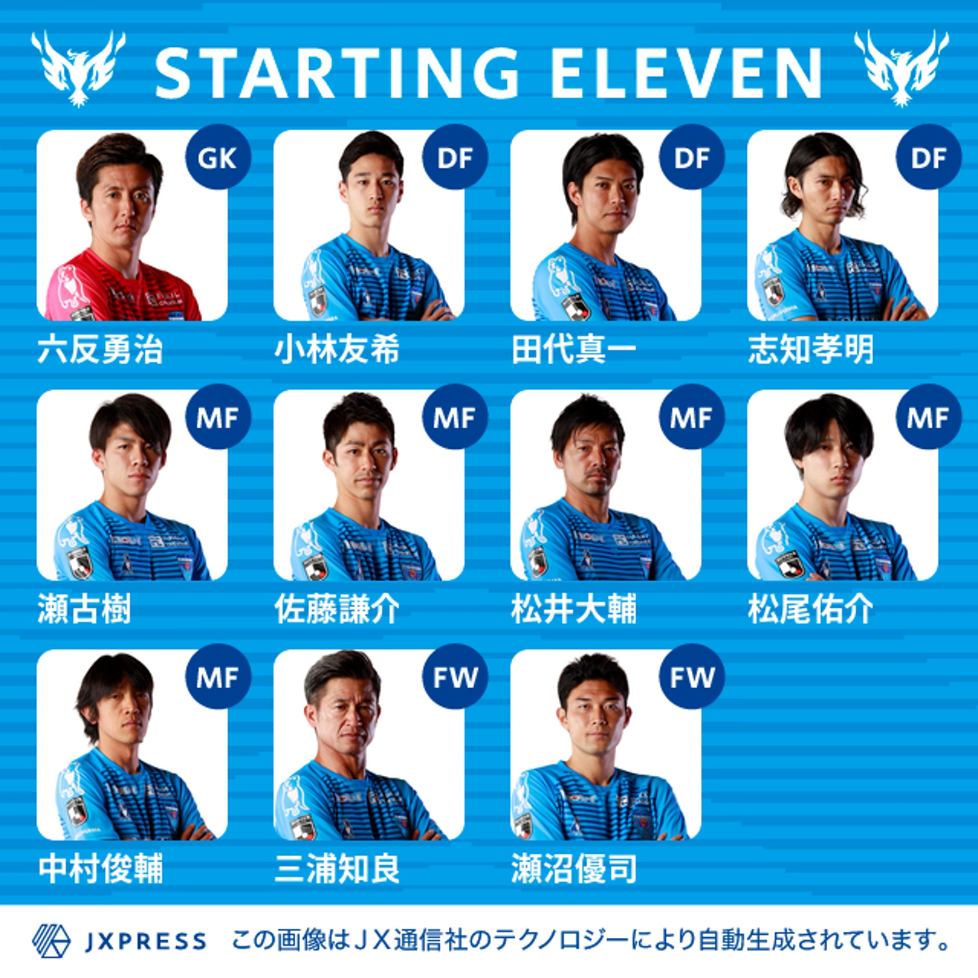 三浦知良中村俊輔踢正選fc橫濱三大長老奮戰1小時 J League 三浦知良中村俊輔踢正選fc橫濱三大長老奮戰1小時 J League