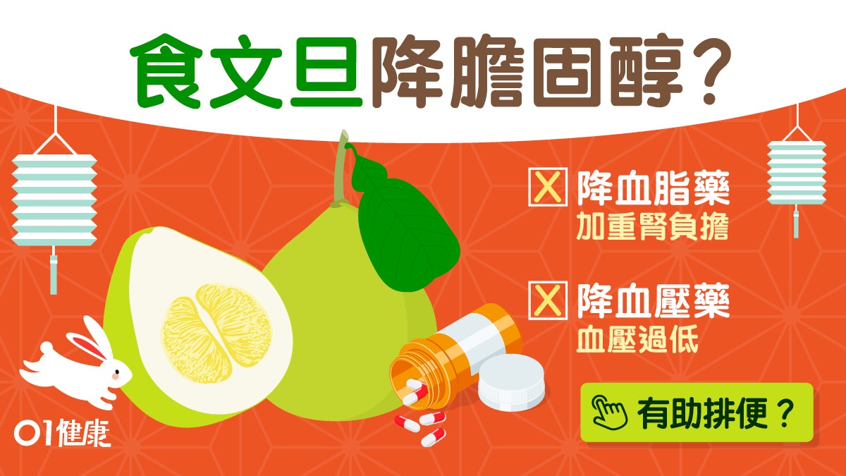 【柚子營養】文旦降血壓高纖8瓣=1碟通菜 忌與2類藥同食增腎負擔 【柚子營養】文旦降血壓高纖8瓣=1碟通菜 忌與2類藥同食增腎負擔