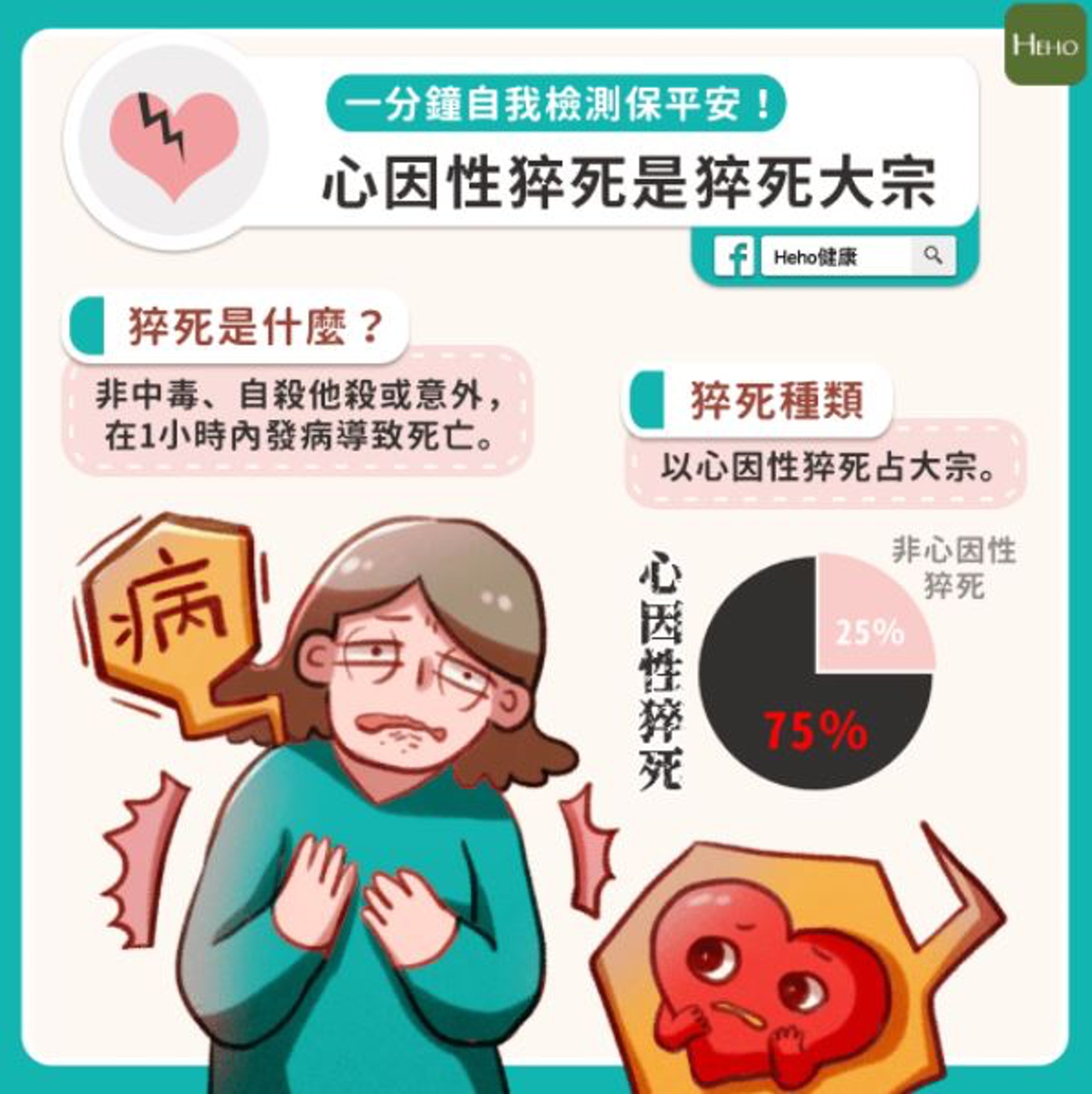 ⼼因性猝死(Heho健康授權使用) ⼼因性猝死(Heho健康授權使用)