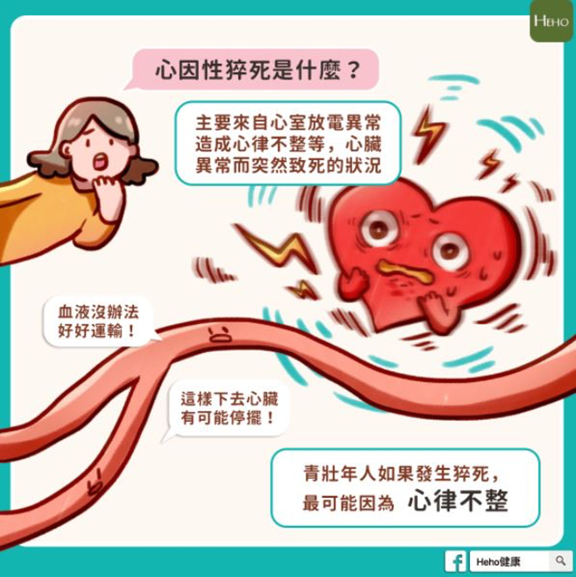 ⼼因性猝死(Heho健康授權使用) ⼼因性猝死(Heho健康授權使用)