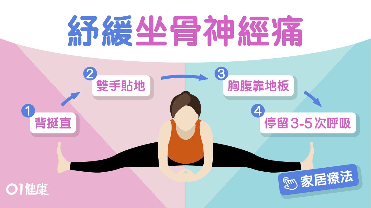 【瑜伽動作】坐角式助腸蠕動防便秘水腫 擘腿趴地4步驟塑美腿 【瑜伽動作】坐角式助腸蠕動防便秘水腫 擘腿趴地4步驟塑美腿