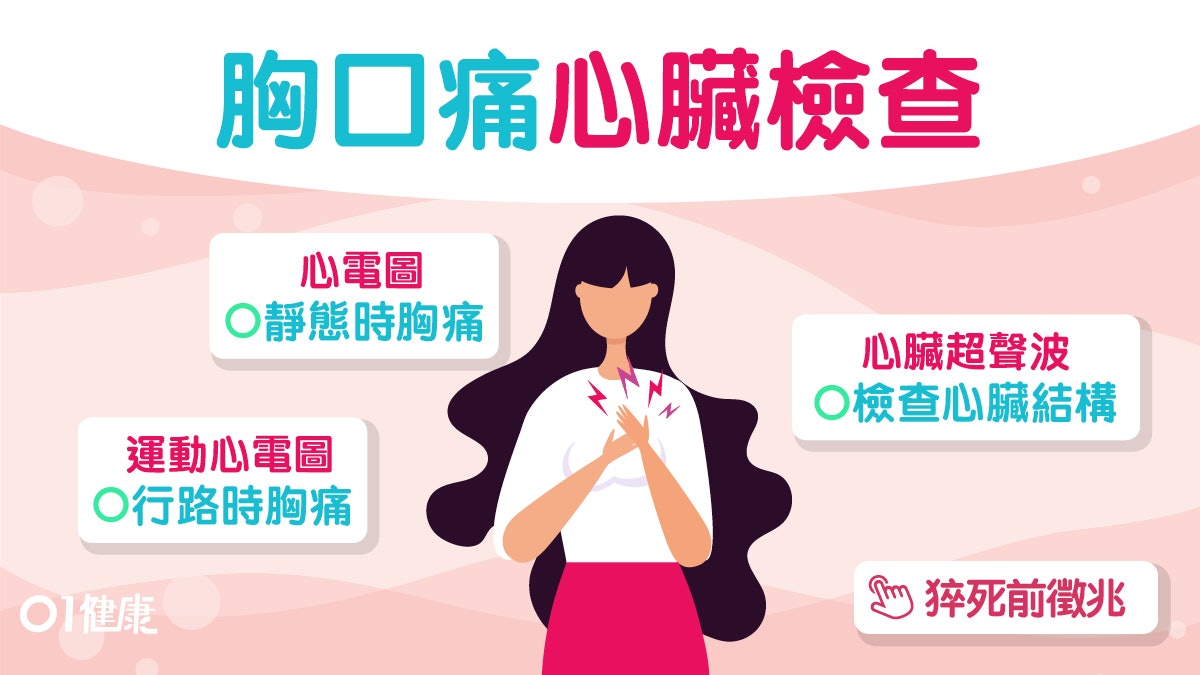 【體檢】忽冷忽熱心臟病易發作 胸口痛5種心臟檢查要點揀? 【體檢】忽冷忽熱心臟病易發作 胸口痛5種心臟檢查要點揀?