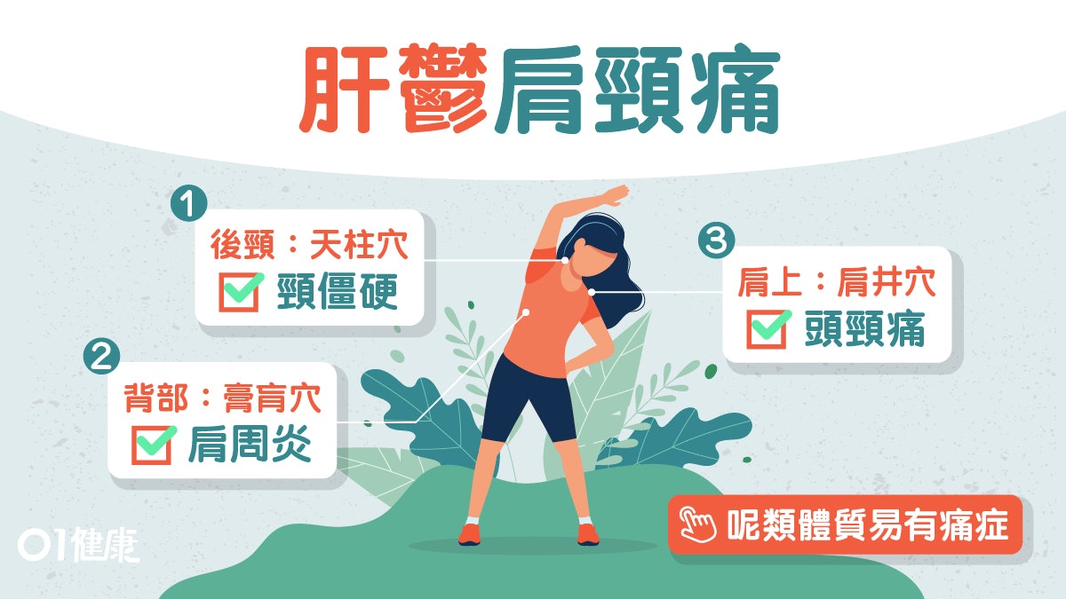 【肩頸痛】肝鬱遇人多都頸痛?紓緩頭頸腰痛6穴位搓熱隻手更見效 【肩頸痛】肝鬱遇人多都頸痛?紓緩頭頸腰痛6穴位搓熱隻手更見效