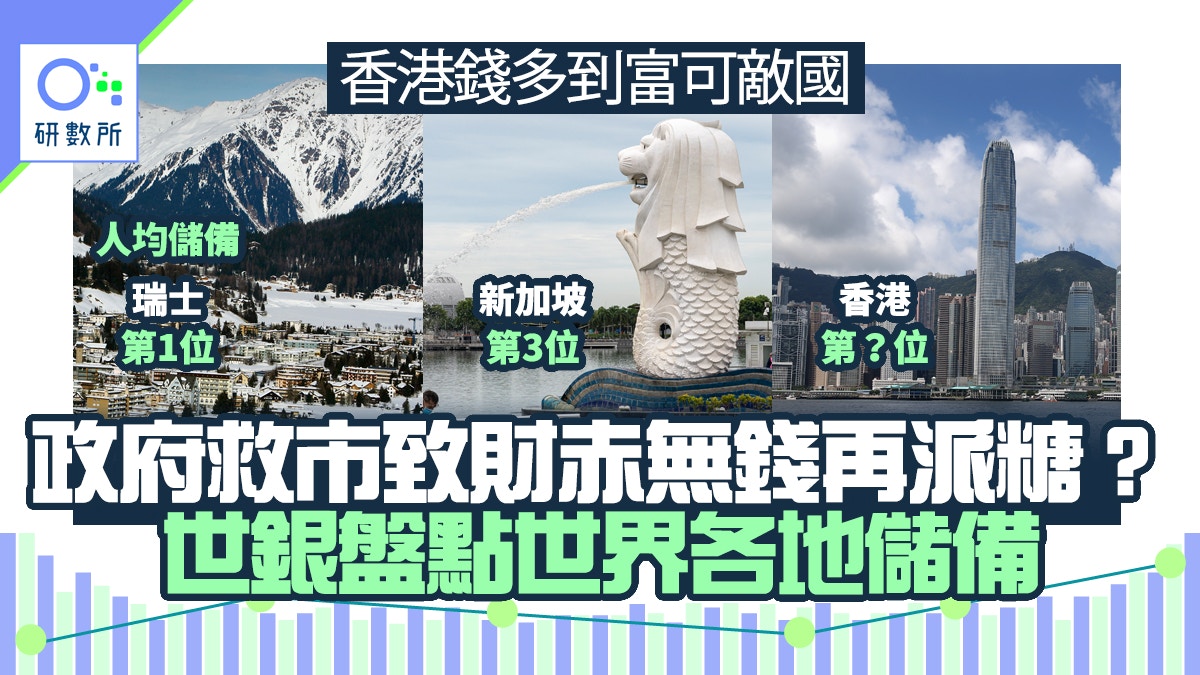 香港富可敵國卻「窮」到不能派糖？　世銀：香港財政儲備全球第8