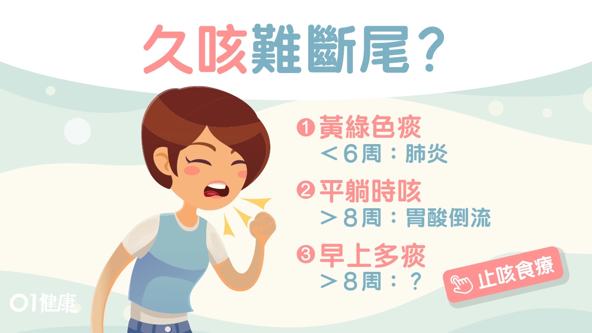 咳嗽 躺下咳或胃酸倒流 冇變有痰變黃肺炎 7種咳逾2周要小心 香港01 健康