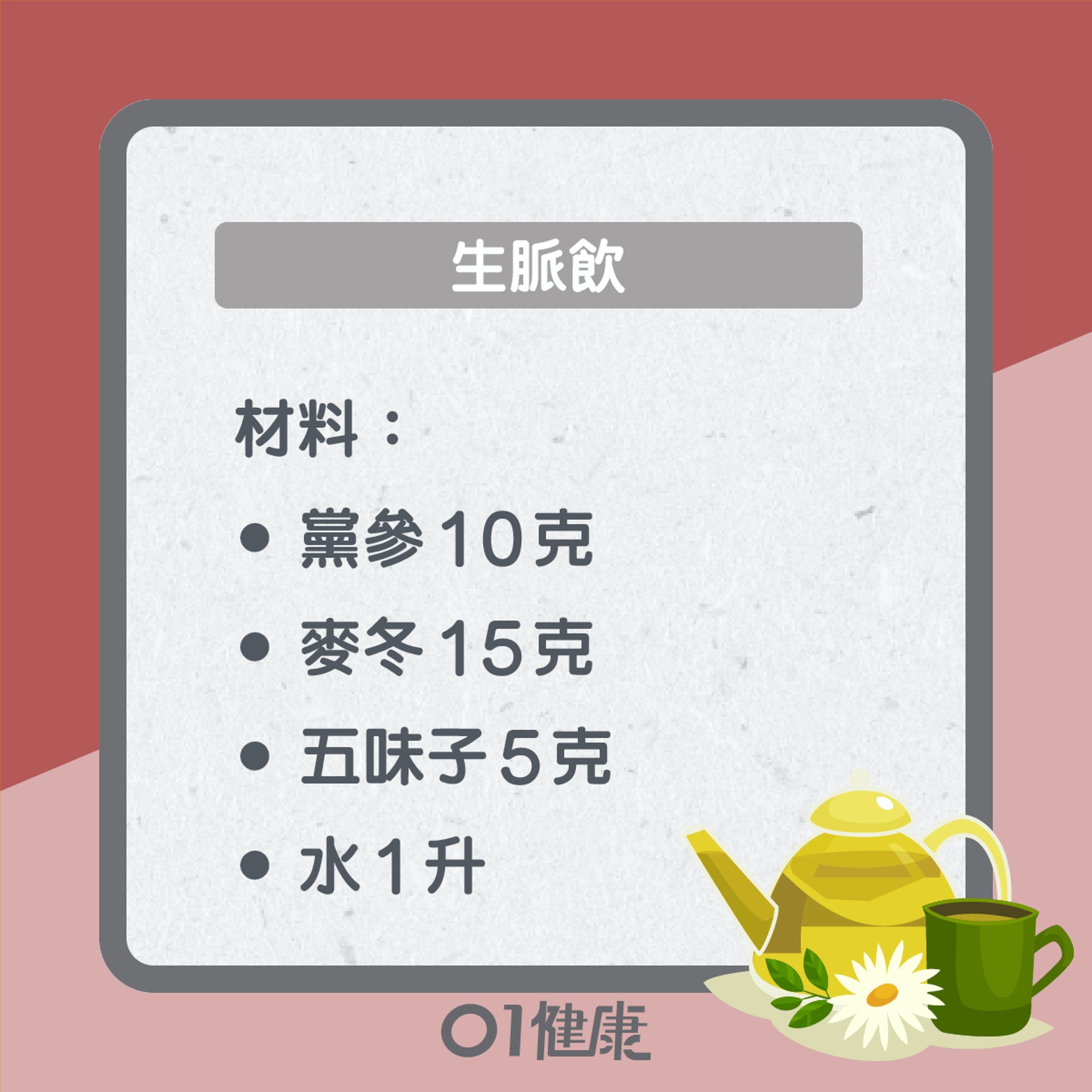 生脈飲知多啲(01製圖) 生脈飲知多啲(01製圖)