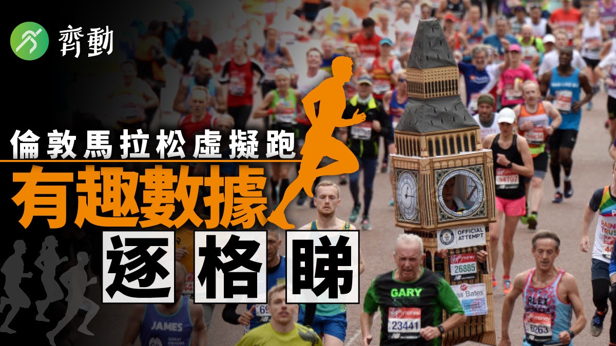 倫馬虛擬跑｜香港參賽人數躋全球三甲　另有17位跑友值得大力鼓勵