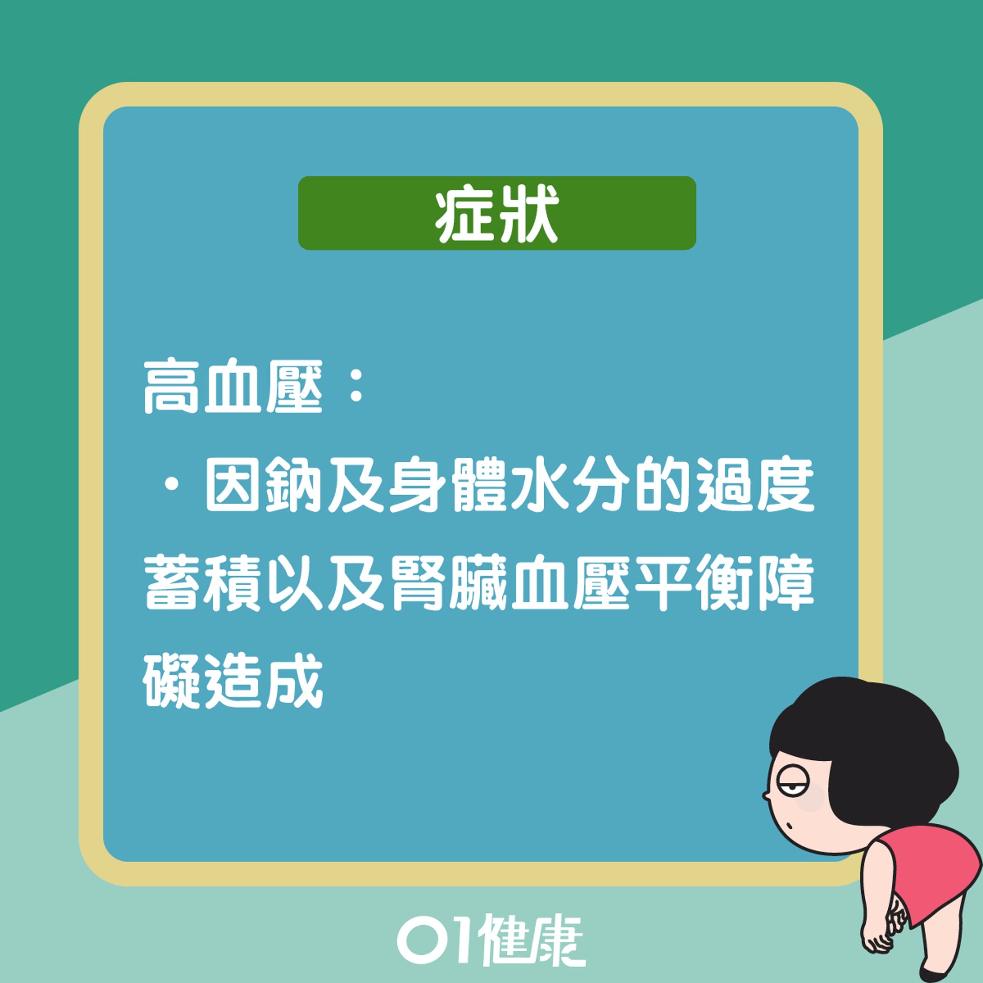 月牙太大有腎炎?(01製圖) 月牙太大有腎炎?(01製圖)