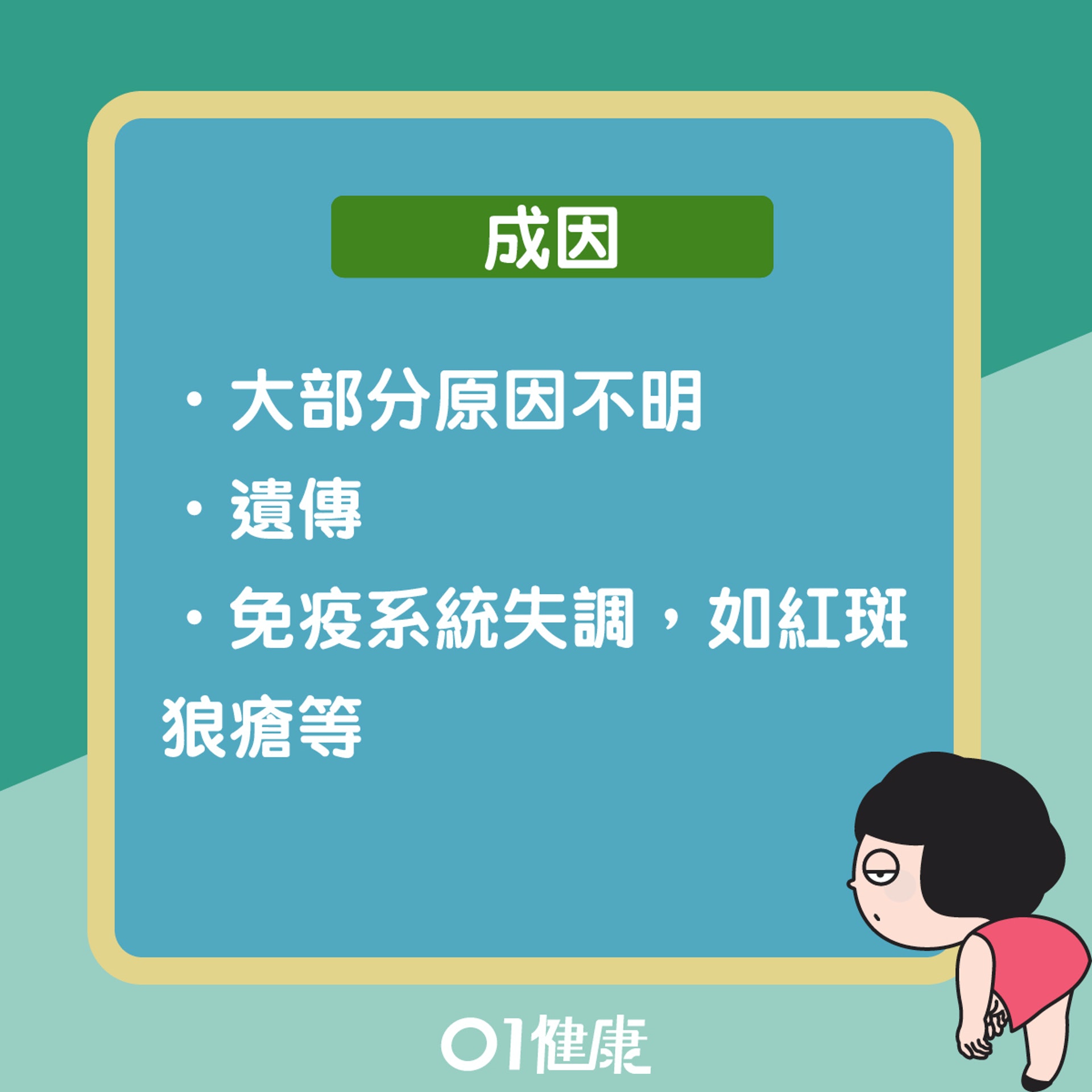 慢性腎絲球腎炎是什麼?(01製圖) 慢性腎絲球腎炎是什麼?(01製圖)