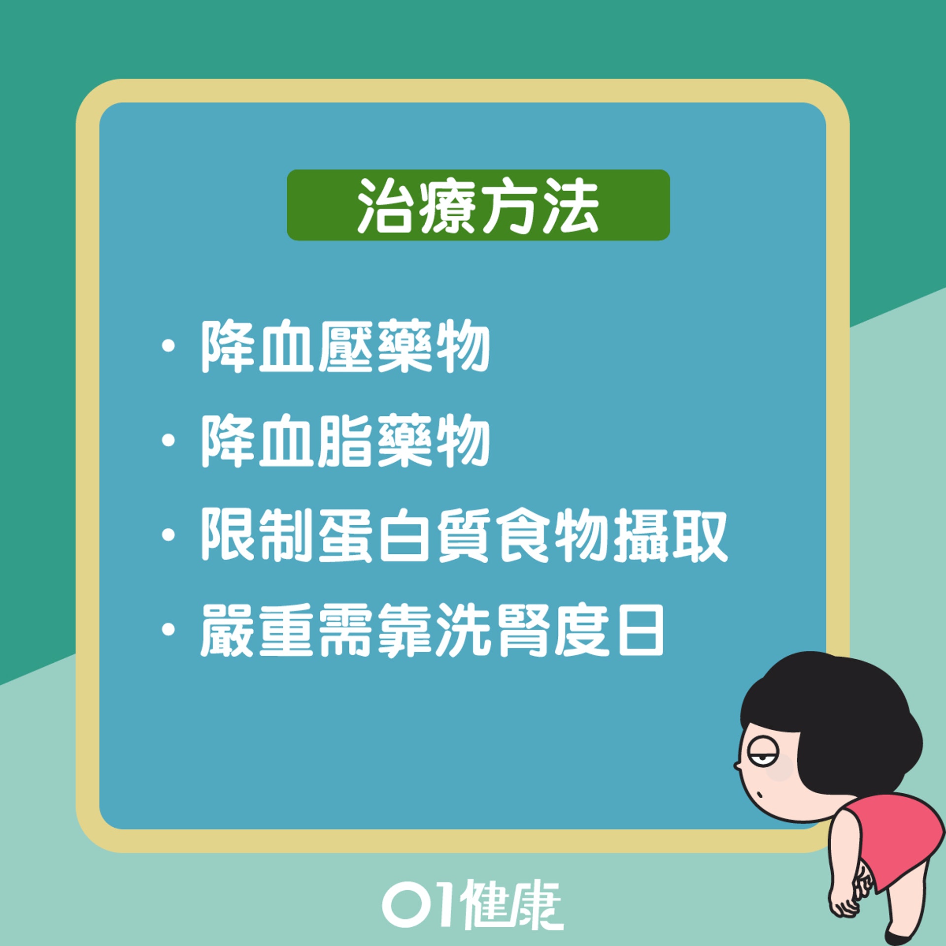 慢性腎絲球腎炎是什麼?(01製圖) 慢性腎絲球腎炎是什麼?(01製圖)