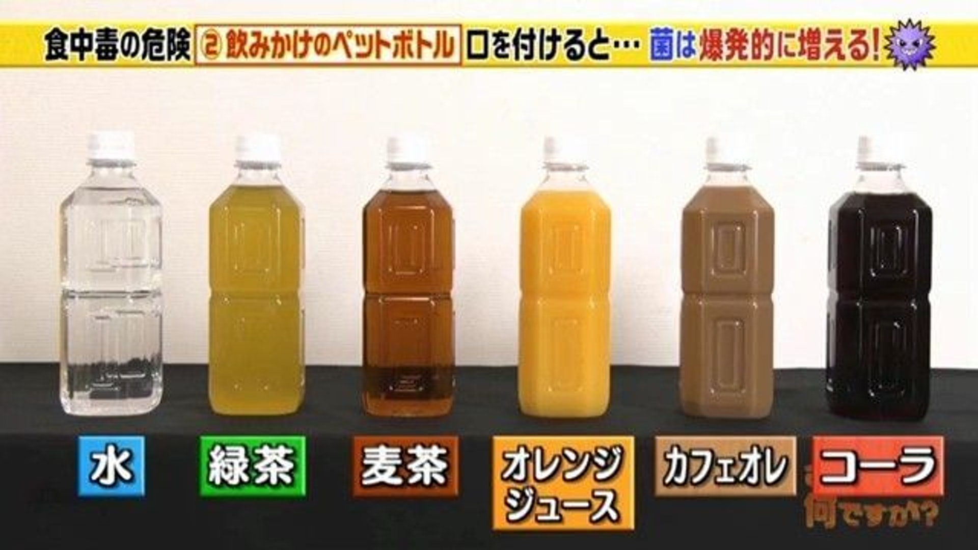 日本節目將6款熱門樽裝飲品進行含菌量實驗(節目《月曜夜未央》截圖) 日本節目將6款熱門樽裝飲品進行含菌量實驗(節目《月曜夜未央》截圖)