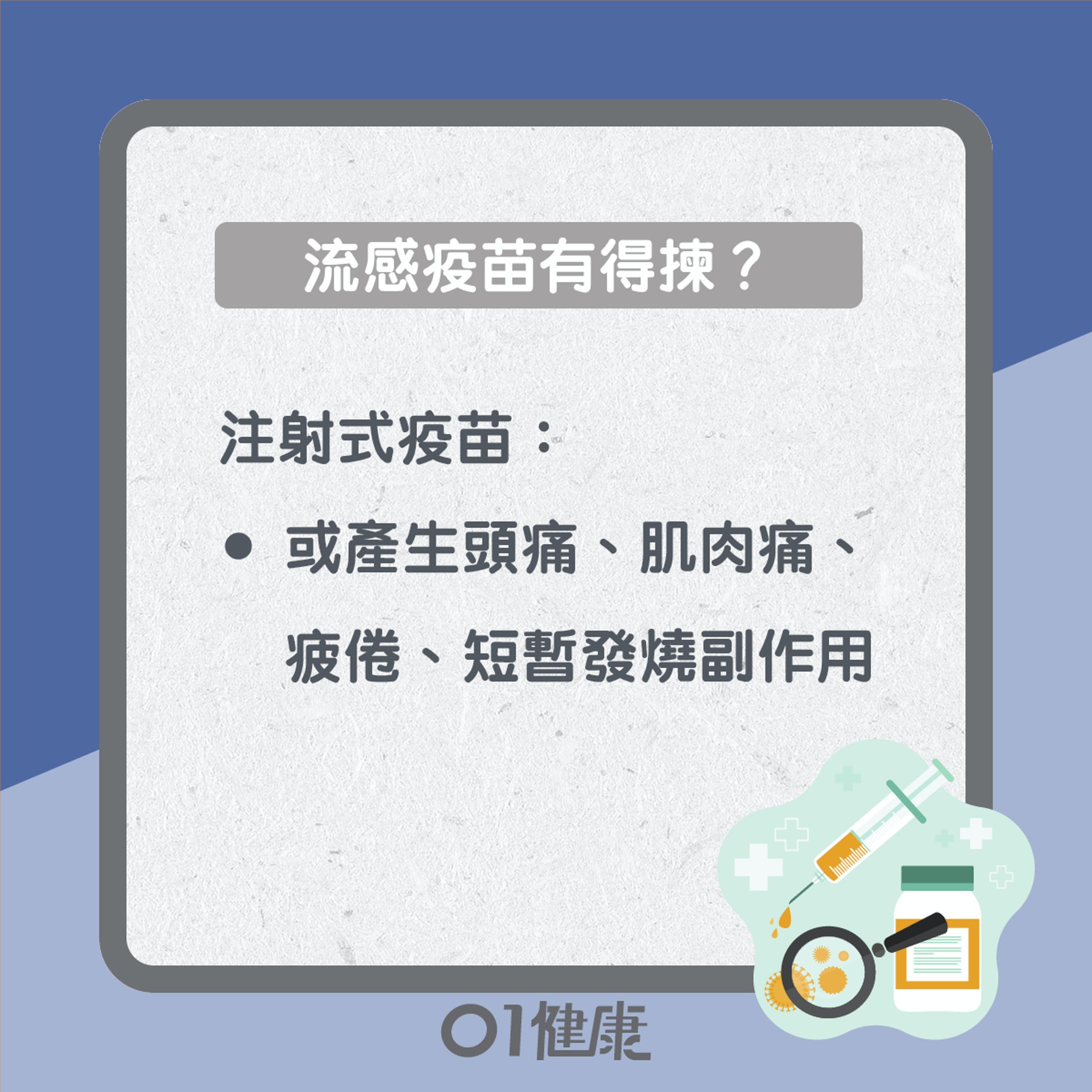 流感知多啲(01製圖) 流感知多啲(01製圖)