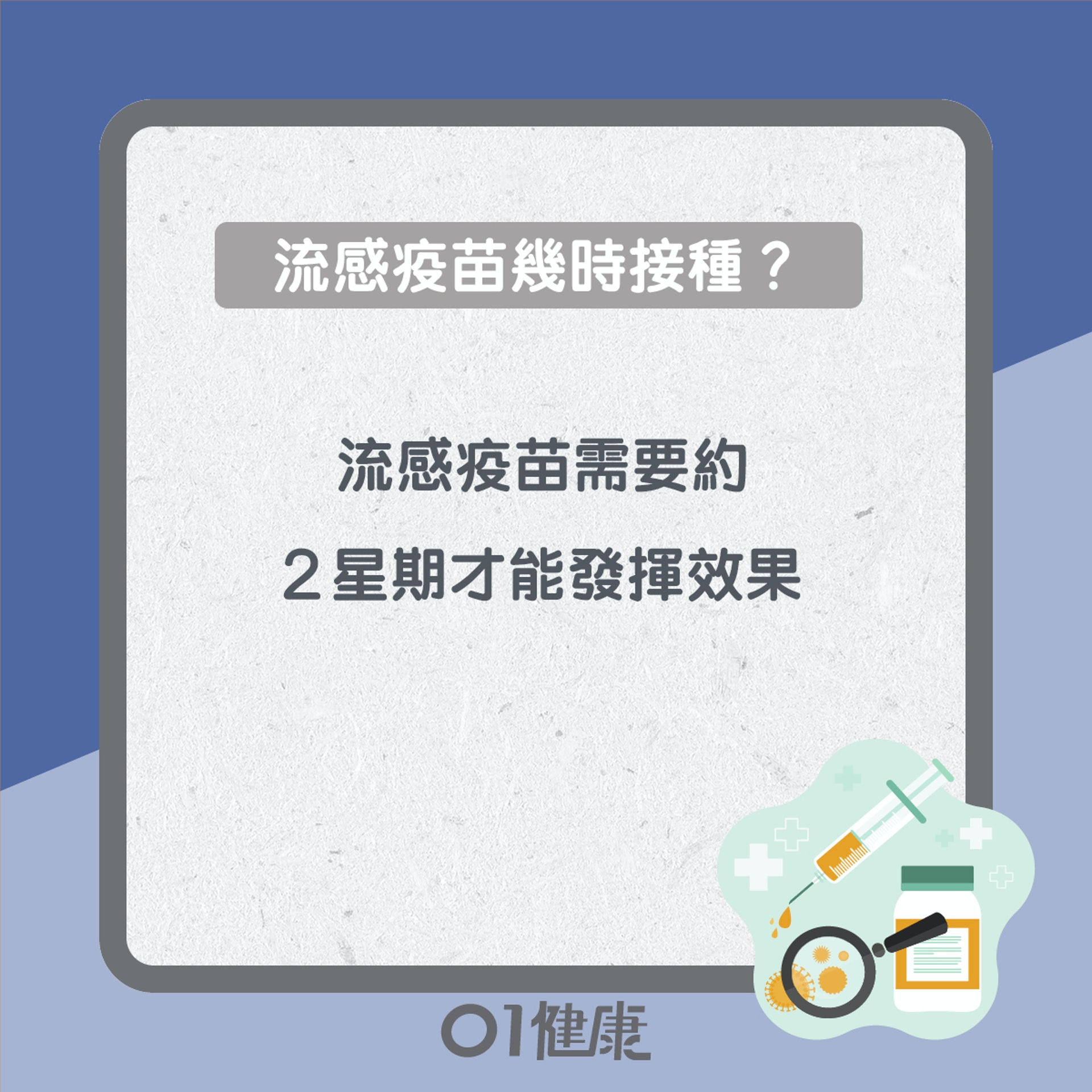 流感知多啲(01製圖) 流感知多啲(01製圖)