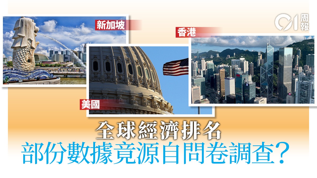 【競爭力.二】世界經濟排名研究方法有疑問 何以人人深信不疑? 【競爭力.二】世界經濟排名研究方法有疑問 何以人人深信不疑?