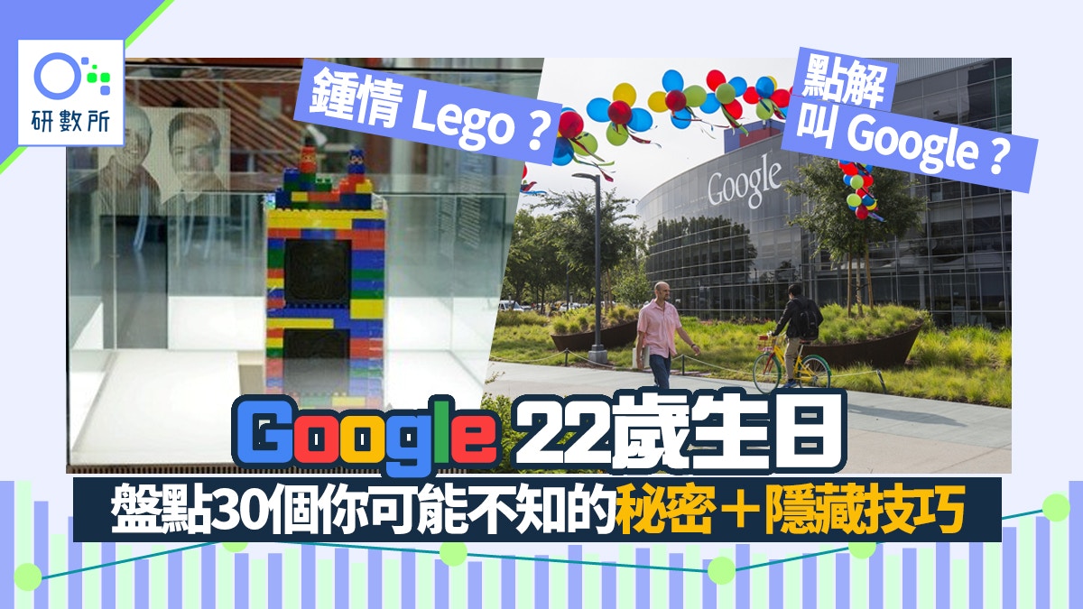 22 周年 google