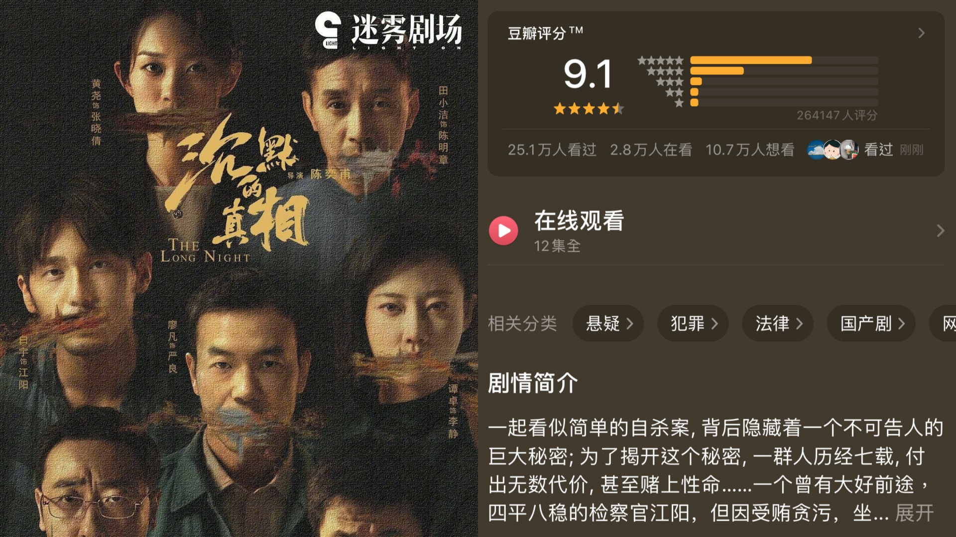的 真相 沉默