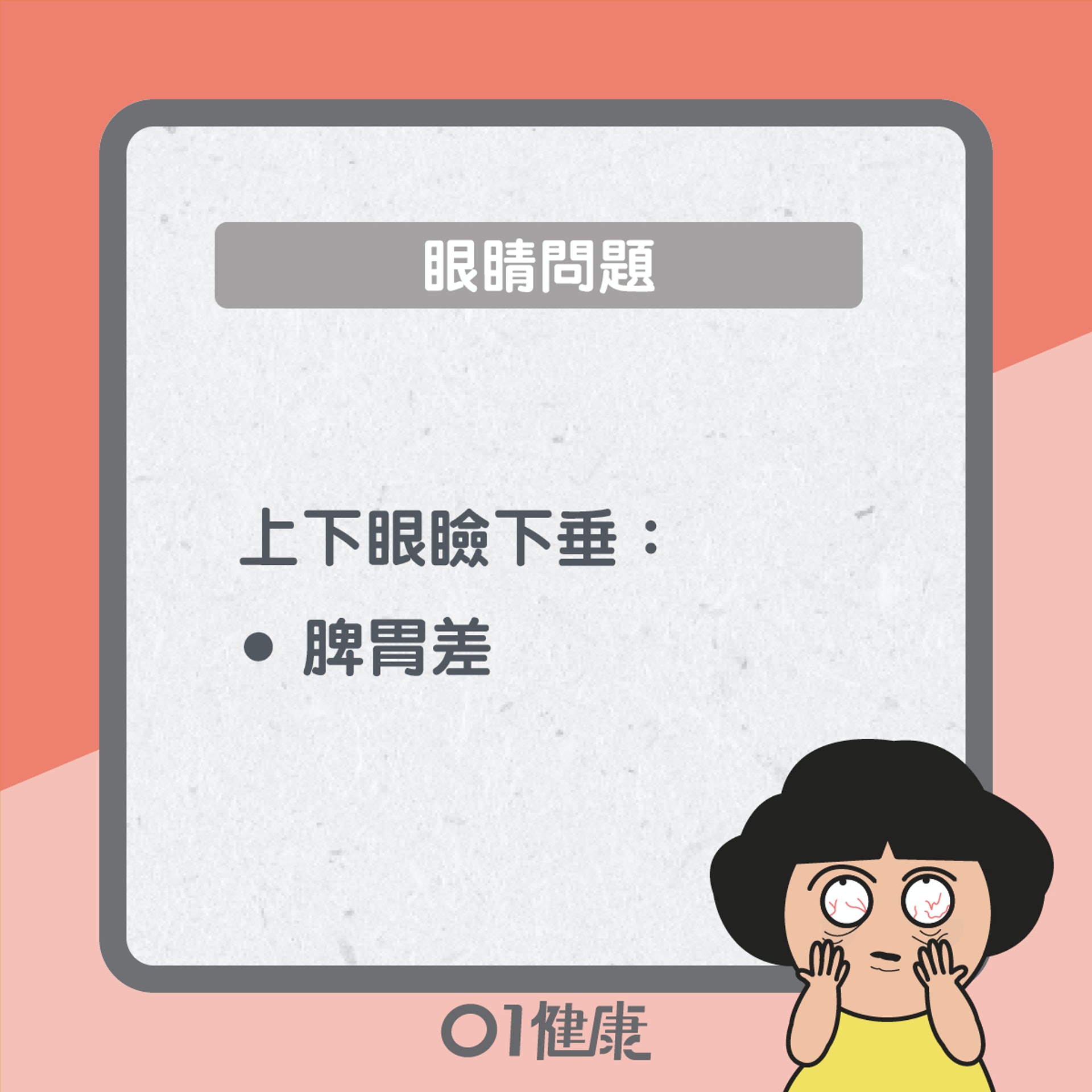 眼睛問題知多啲(01製圖) 眼睛問題知多啲(01製圖)