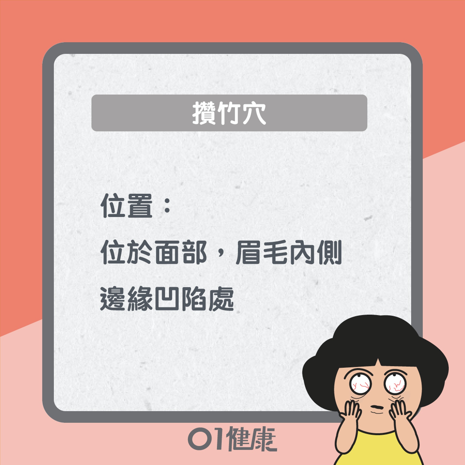 攢竹穴知多啲(01製圖) 攢竹穴知多啲(01製圖)