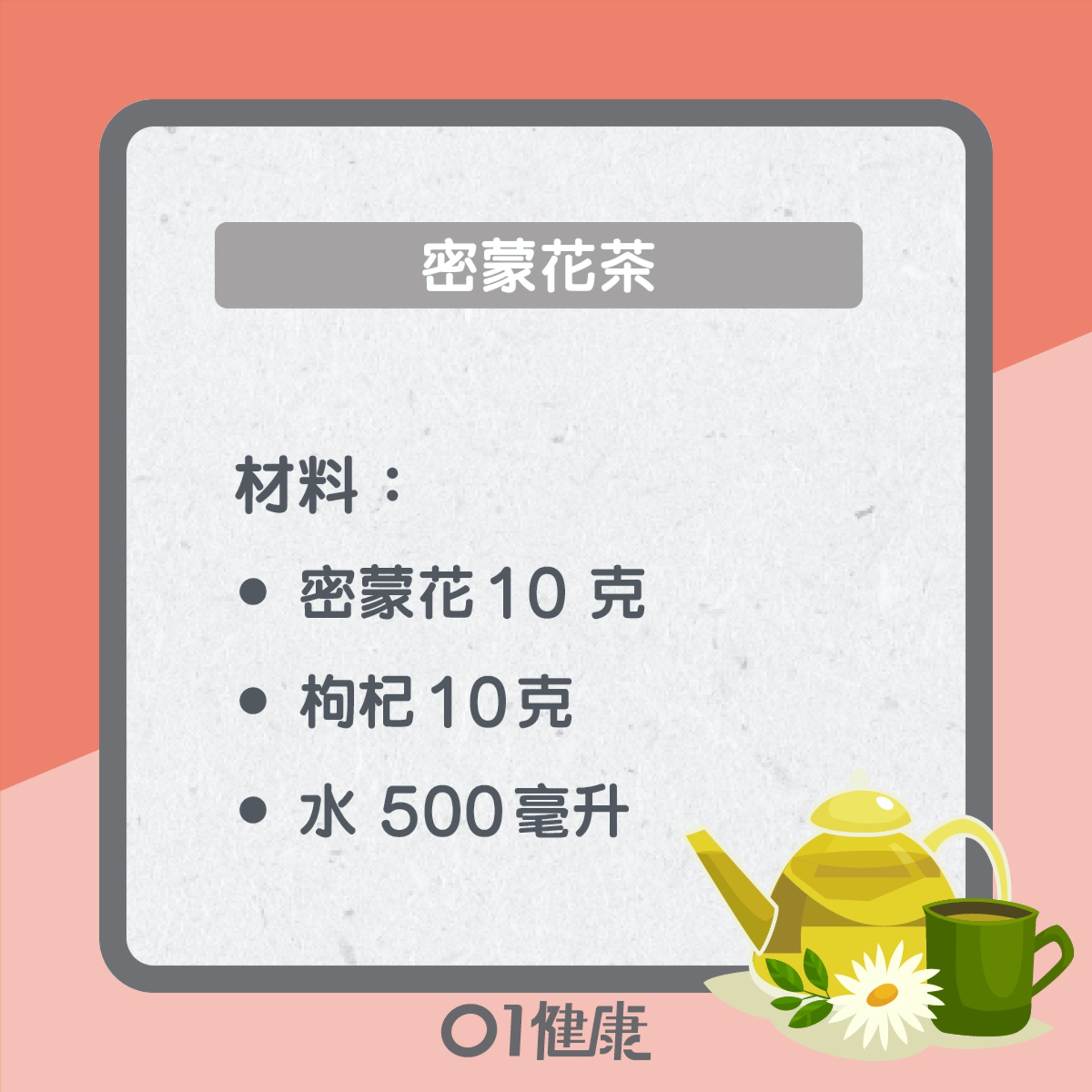 密蒙花茶知多啲(01製圖) 密蒙花茶知多啲(01製圖)