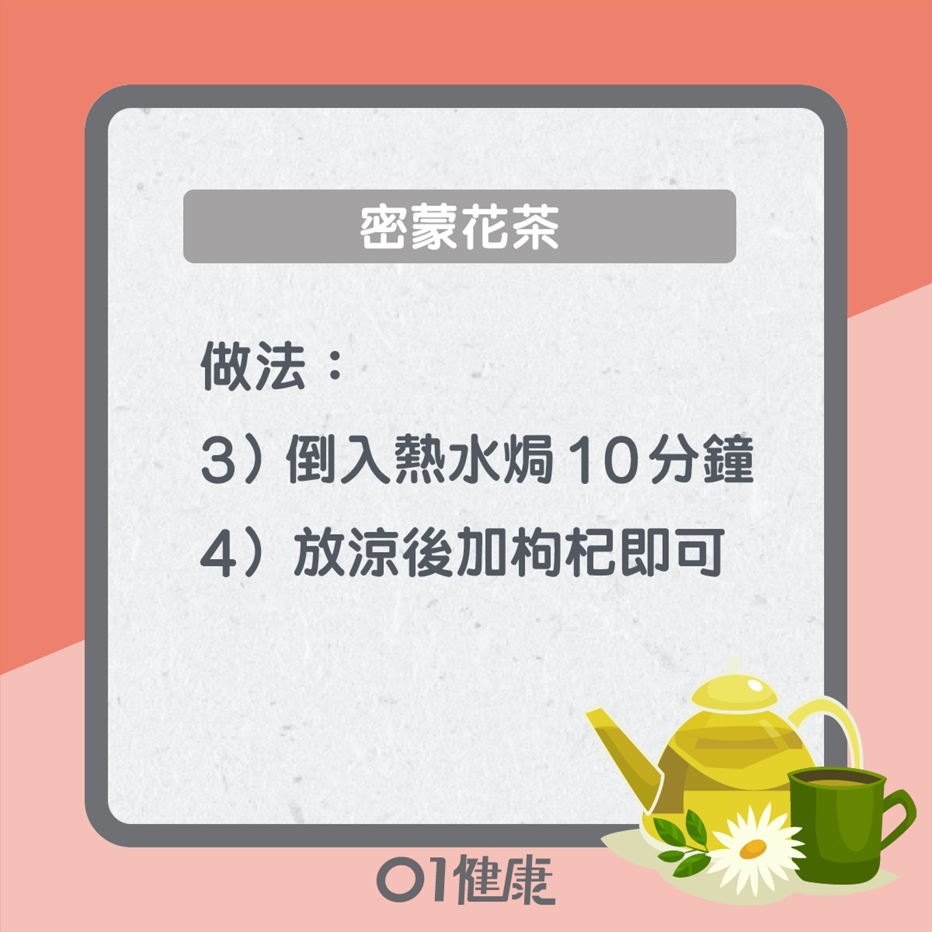 密蒙花茶知多啲(01製圖) 密蒙花茶知多啲(01製圖)