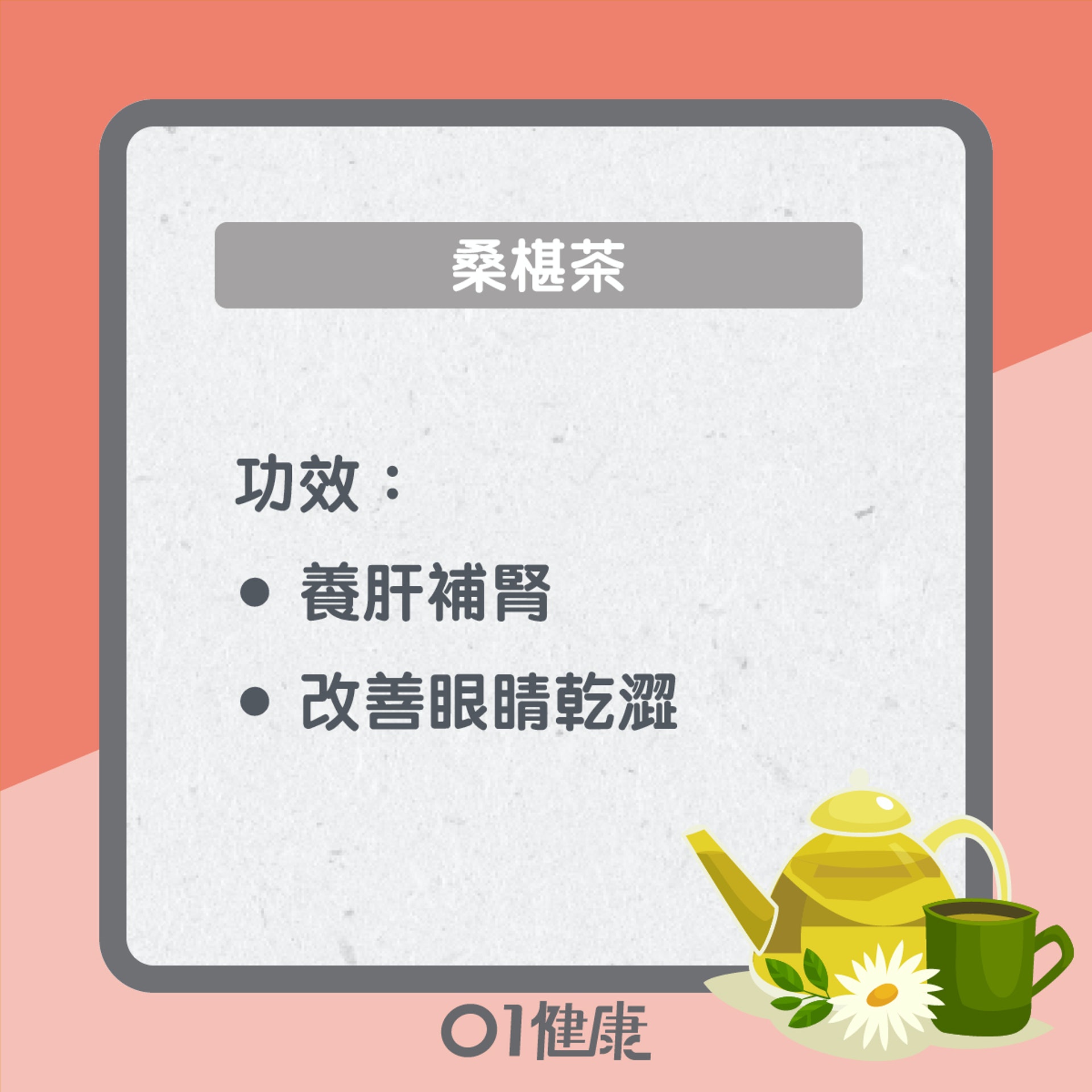 桑椹茶知多啲(01製圖) 桑椹茶知多啲(01製圖)