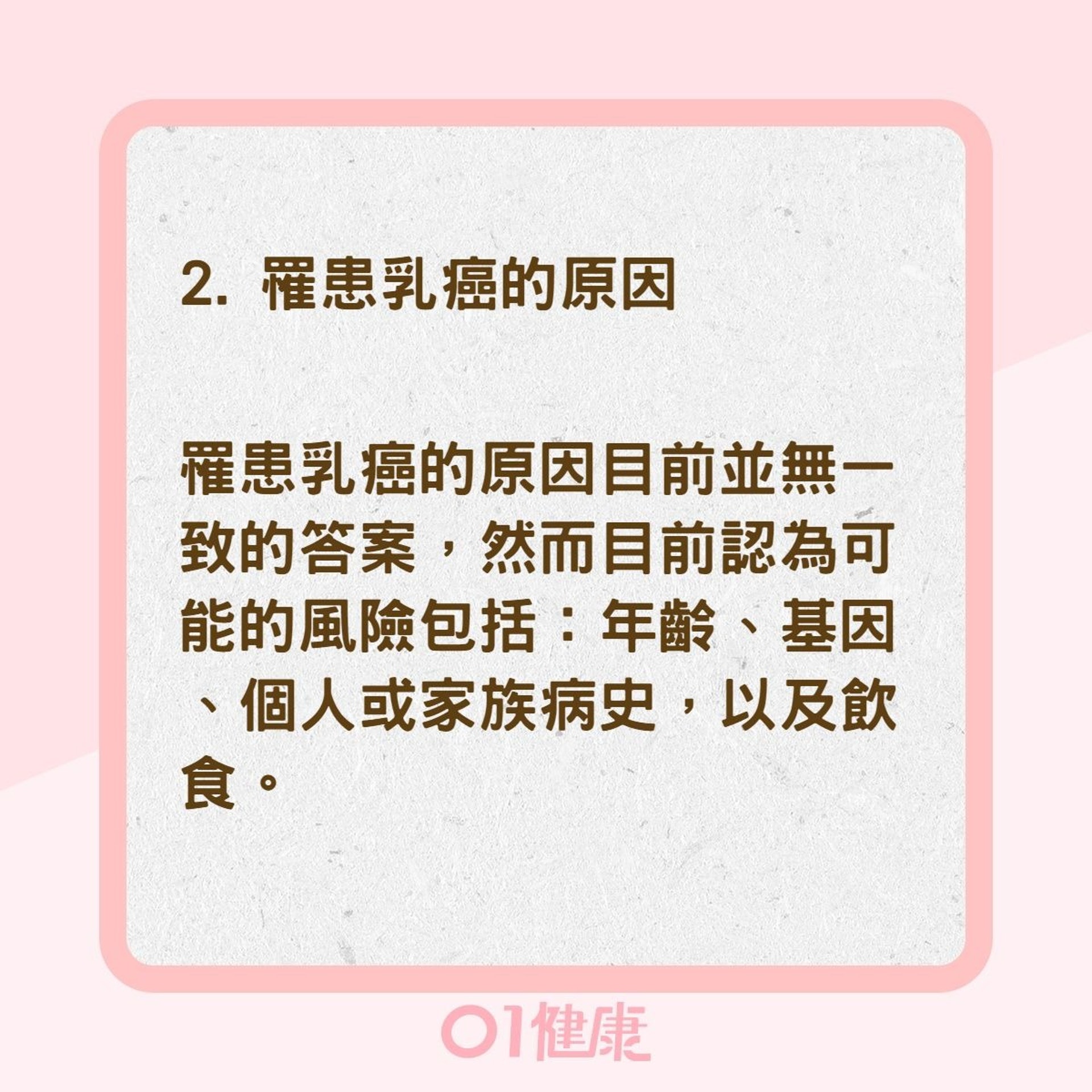 乳癌必知5件事（01製圖）