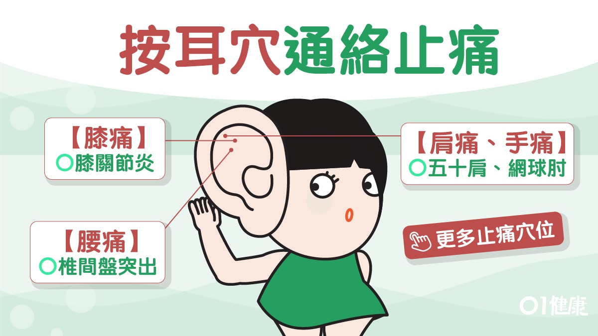 【耳穴治療】捽耳仔紓緩腰痛、關節炎3大痛症？按壓前勿漏1個步驟