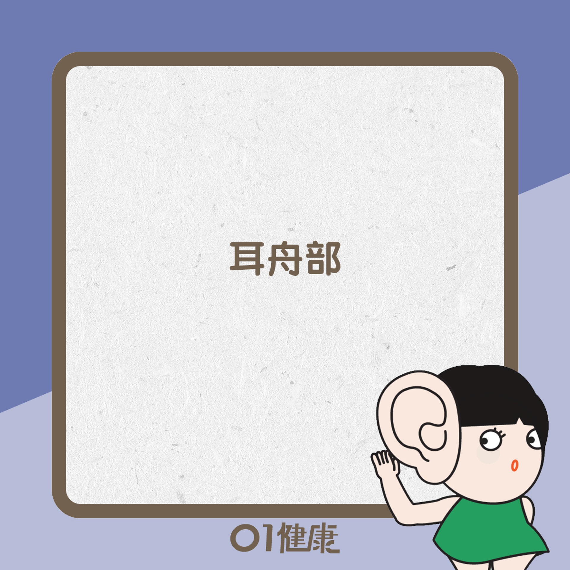 紓緩手痛、肩痛穴位(01製圖) 紓緩手痛、肩痛穴位(01製圖)
