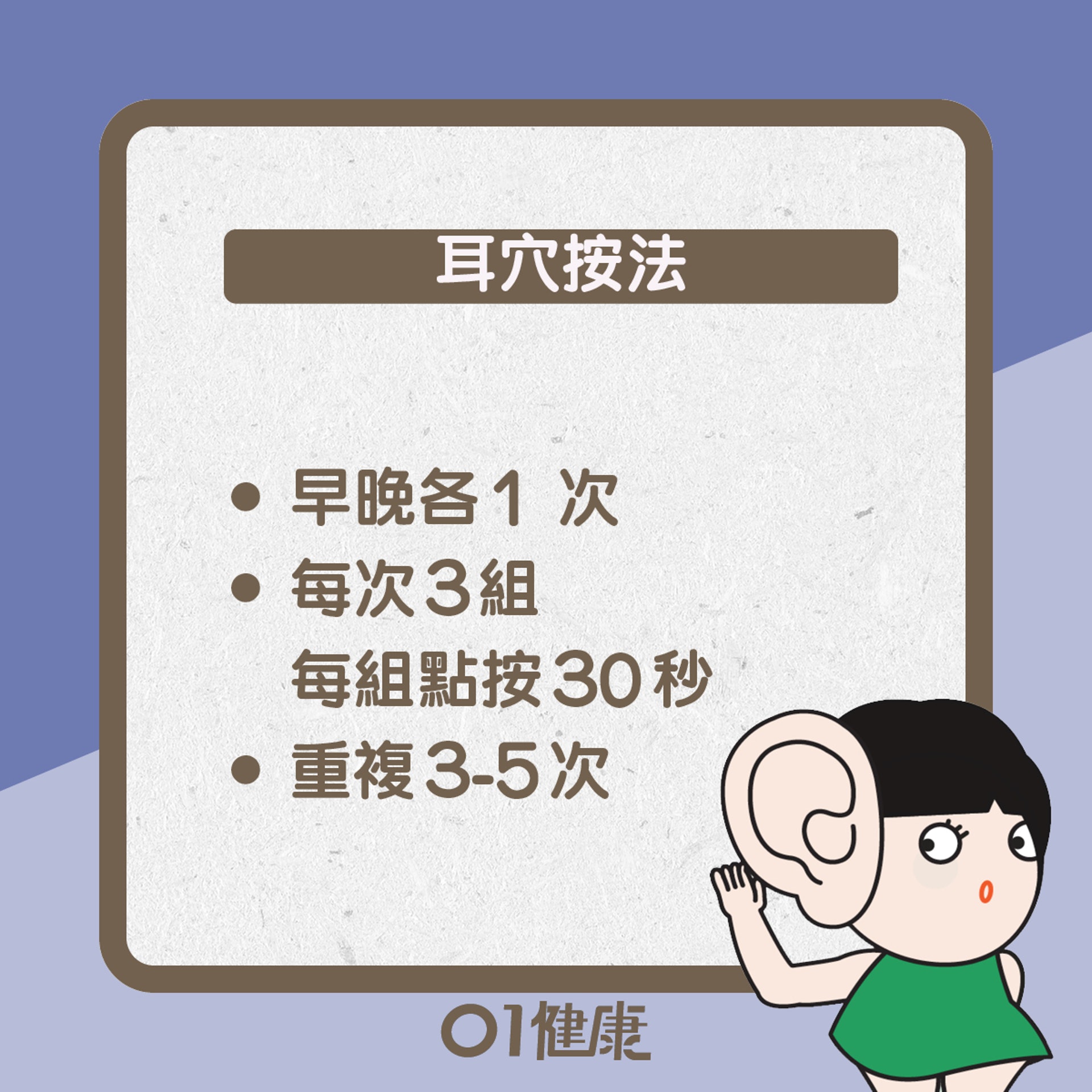 紓緩手痛、肩痛穴位(01製圖) 紓緩手痛、肩痛穴位(01製圖)