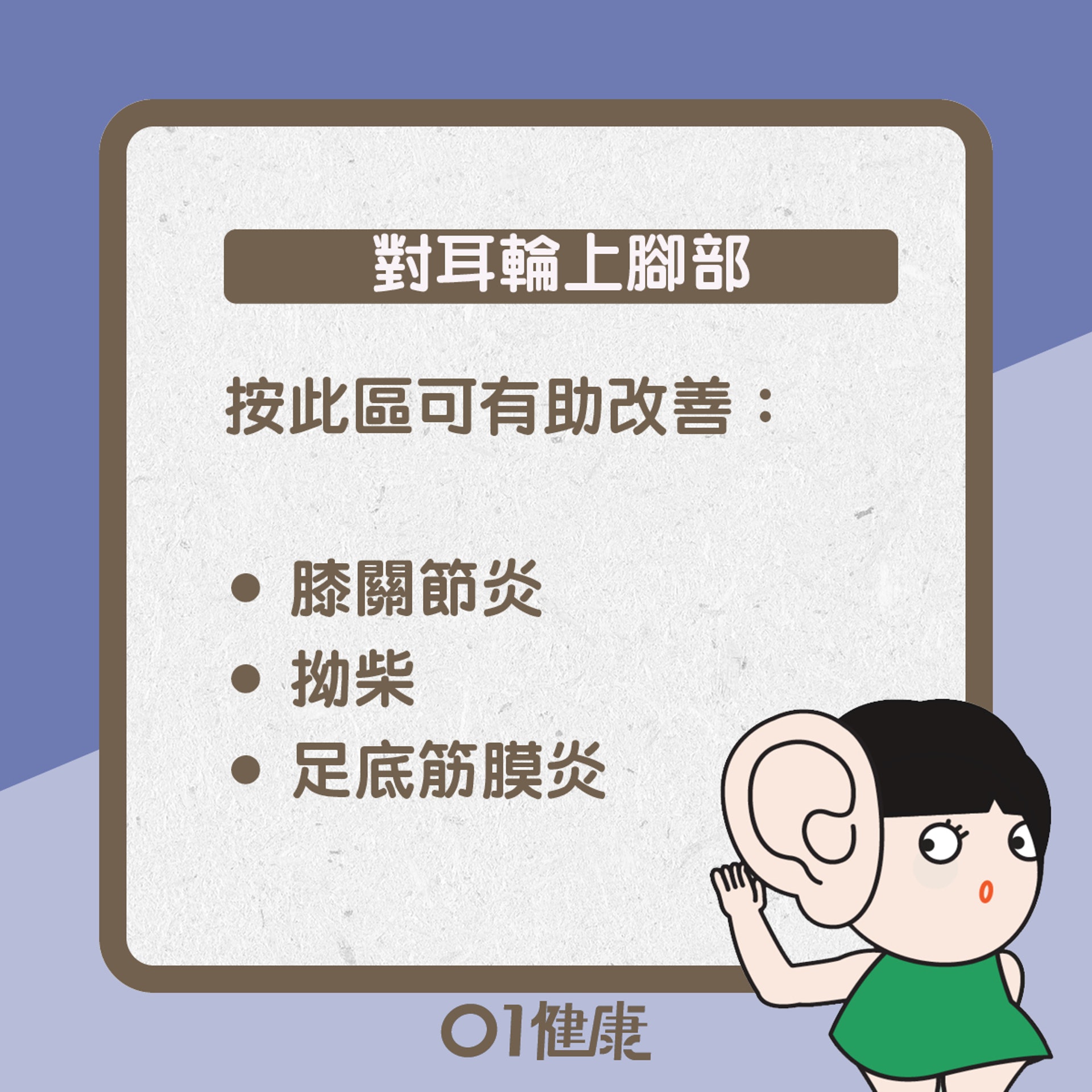 紓緩腳痛耳穴(01製圖) 紓緩腳痛耳穴(01製圖)