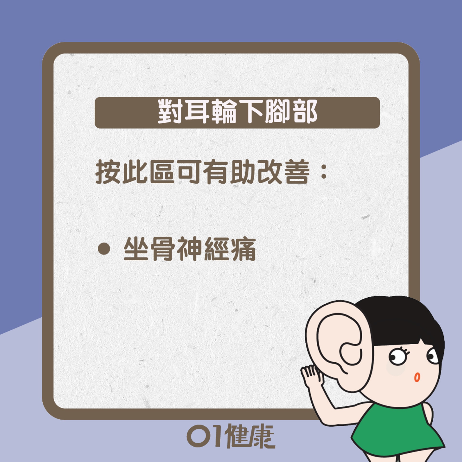 紓緩腳痛耳穴(01製圖) 紓緩腳痛耳穴(01製圖)
