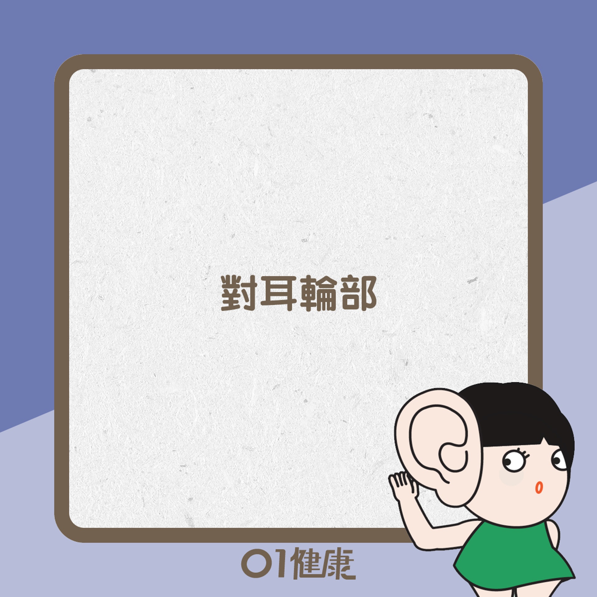 紓緩腰痛耳穴(01製圖) 紓緩腰痛耳穴(01製圖)