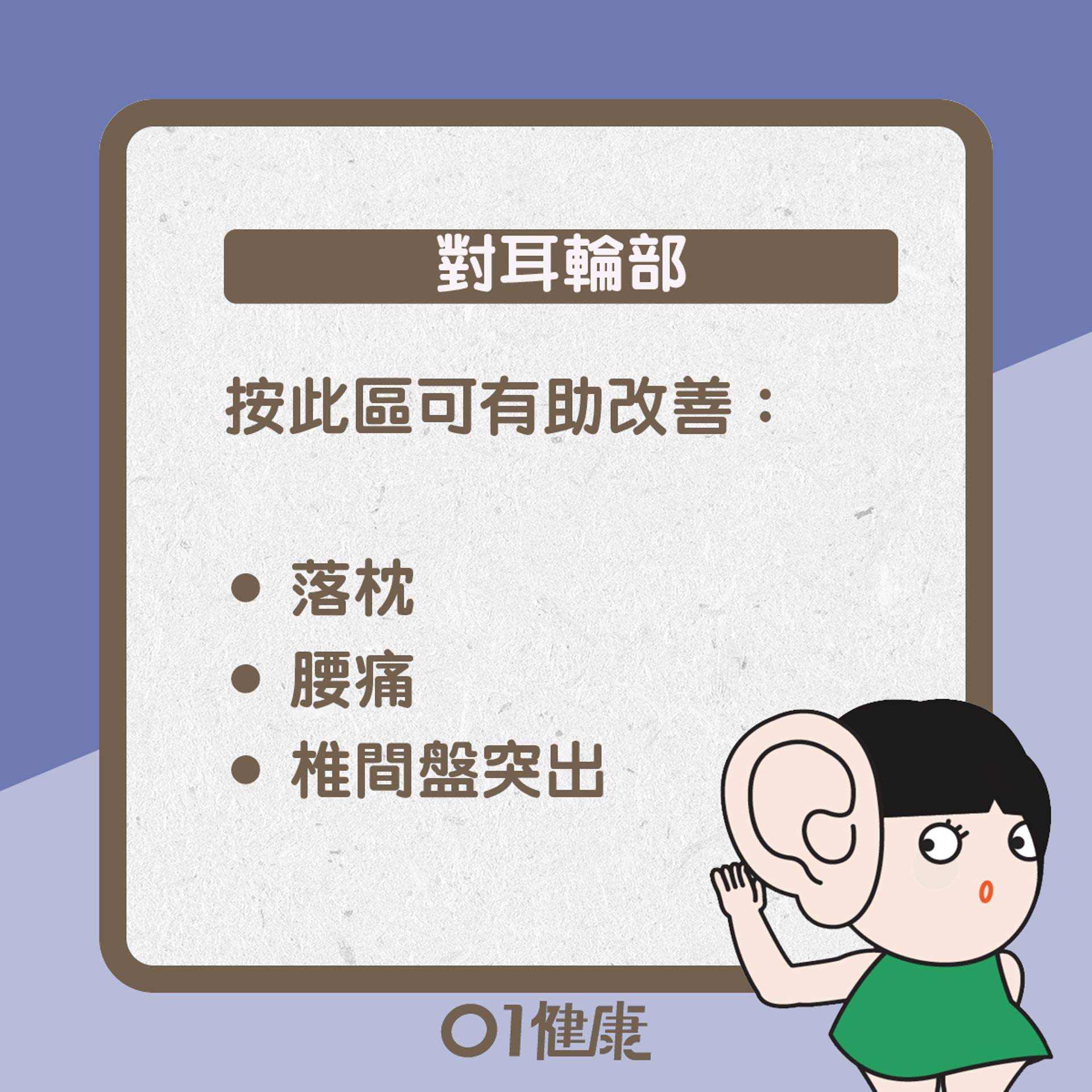 紓緩腰痛耳穴(01製圖) 紓緩腰痛耳穴(01製圖)