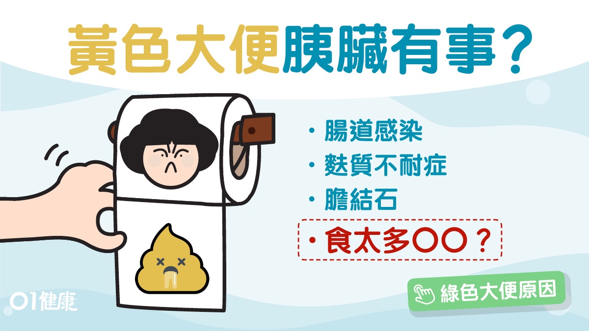 大便顏色 肝硬化膽結石8個原因大便黃色先戒番薯蛋糕即食麵 香港01 健康 大便顏色 肝硬化膽結石8個原因大便黃色先戒番薯蛋糕即食麵 香港01 健康