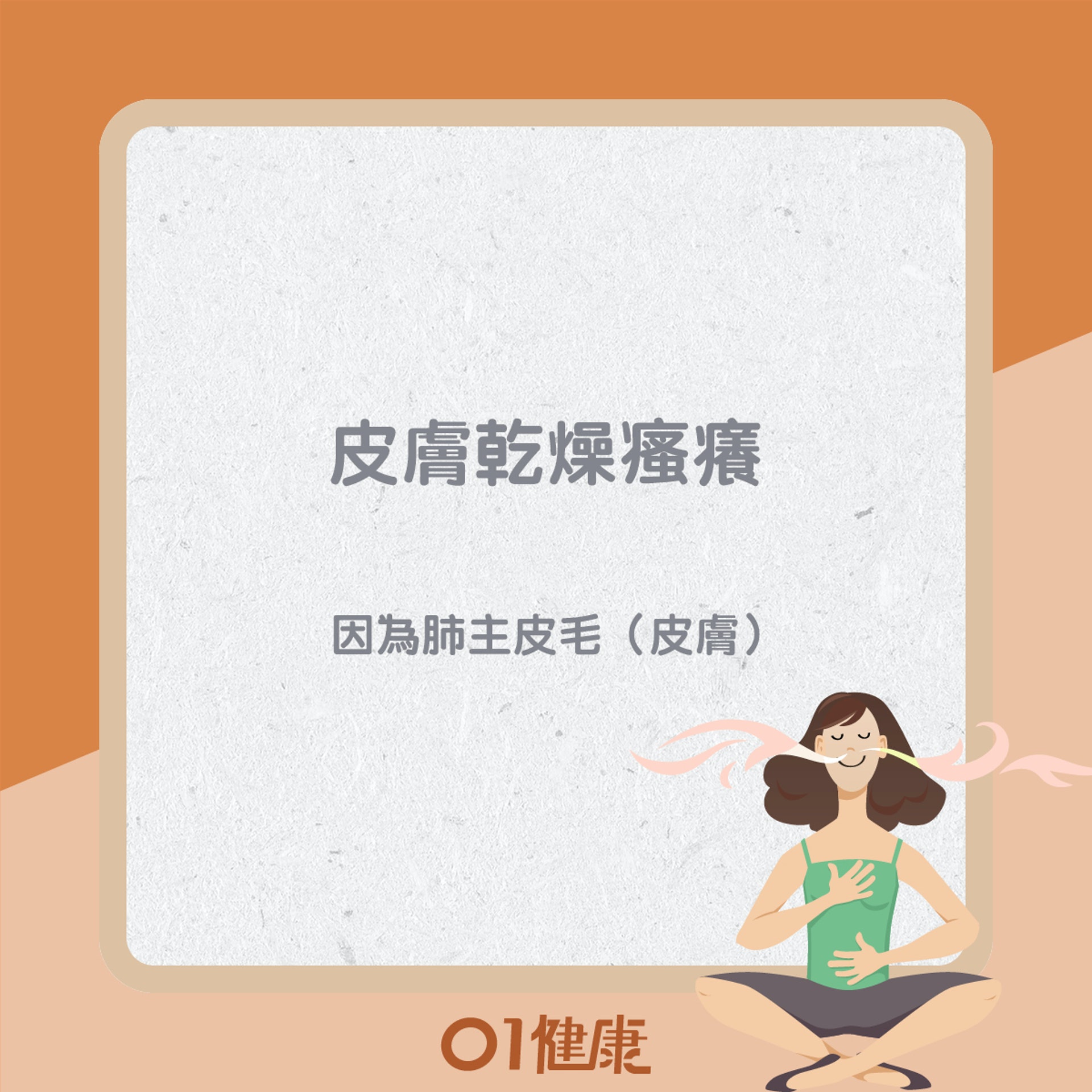 秋燥傷肺引起的不適(01製圖) 秋燥傷肺引起的不適(01製圖)