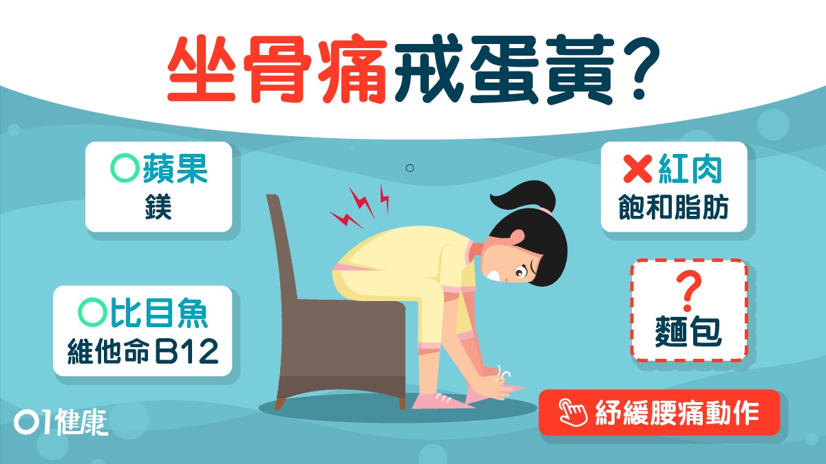 【坐骨神經痛】紓緩唔只靠運動!維他命B12助肌肉放鬆多吃比目魚 【坐骨神經痛】紓緩唔只靠運動!維他命B12助肌肉放鬆多吃比目魚