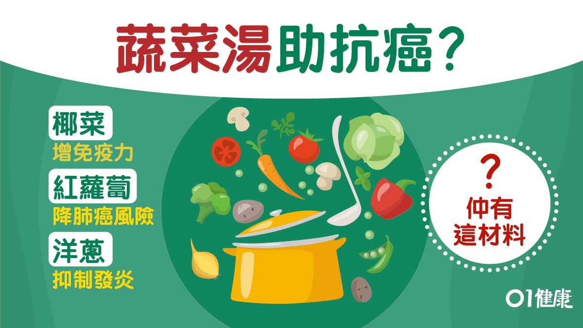 【癌症食療】日本醫生研究4種蔬菜抗癌湯　增免疫力洋葱、椰菜...