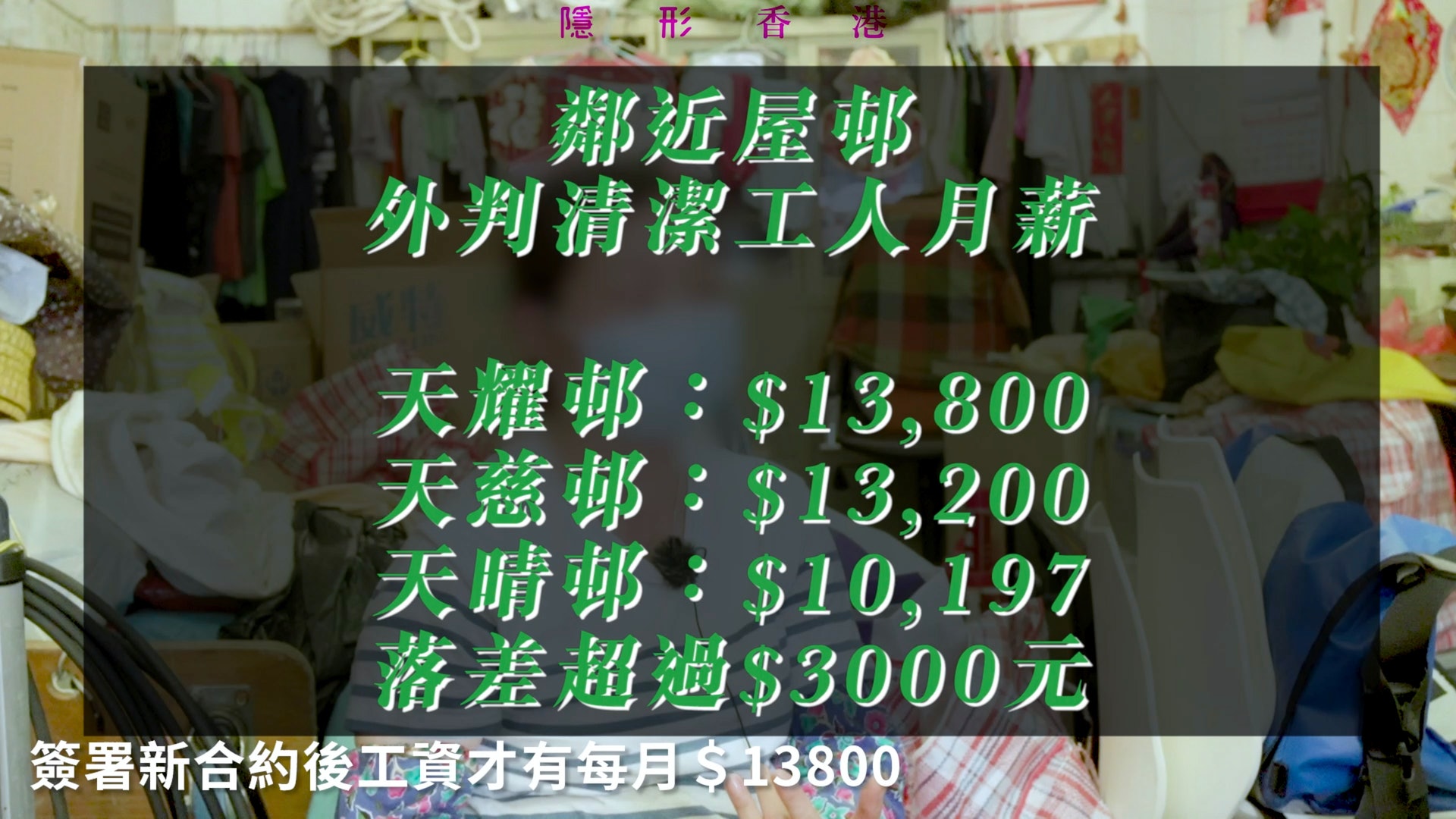 天水圍天晴邨外判清潔工的薪酬,相較鄰近屋邨落差超過三千元。 天水圍天晴邨外判清潔工的薪酬,相較鄰近屋邨落差超過三千元。