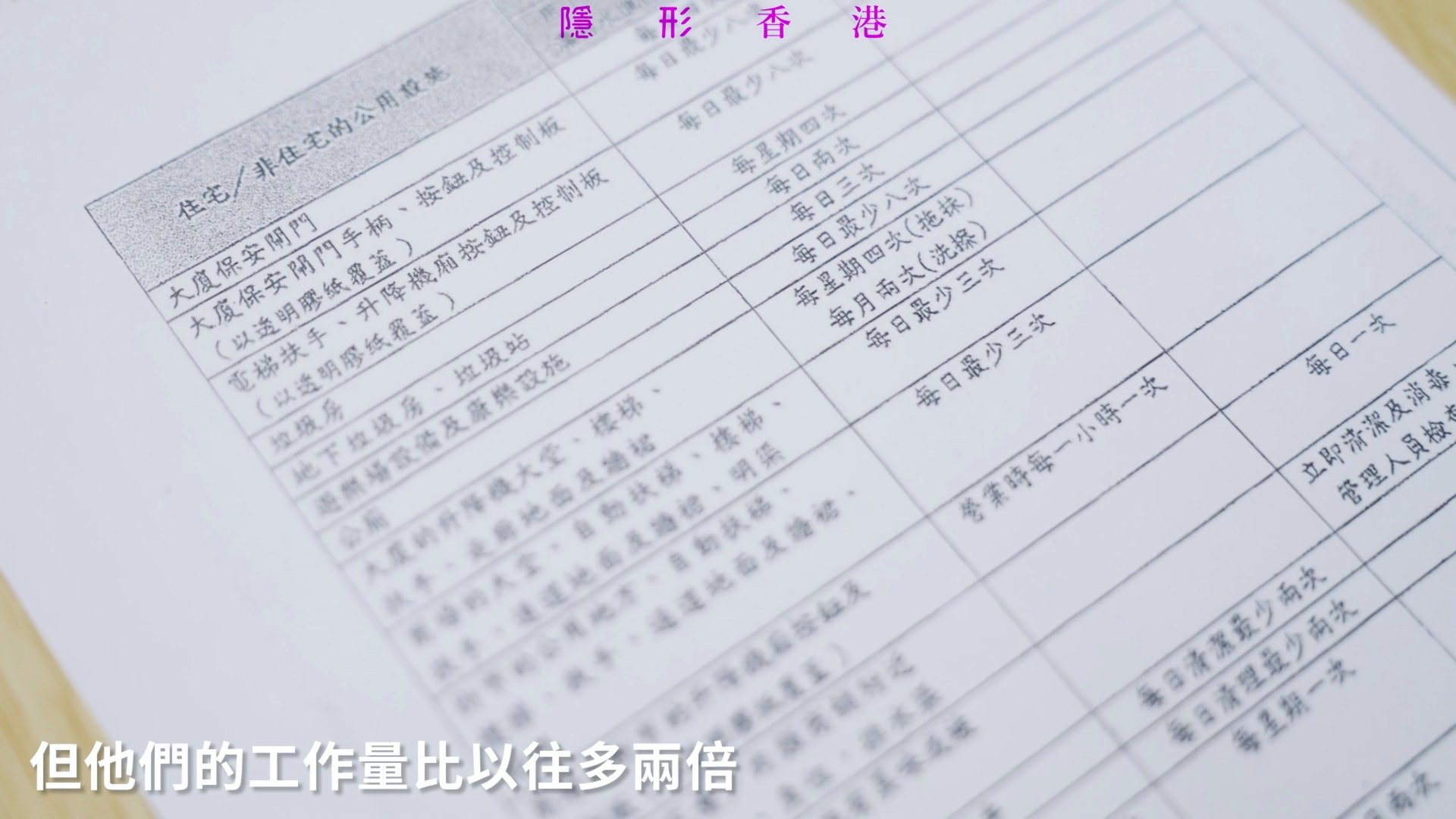 因應疫情,政府已更新公共屋邨加強清潔及消毒工作指引。 因應疫情,政府已更新公共屋邨加強清潔及消毒工作指引。