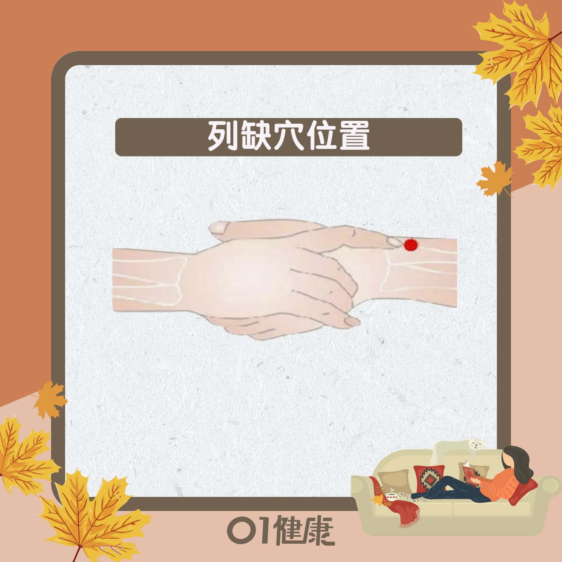 列缺穴知多啲(01製圖) 列缺穴知多啲(01製圖)