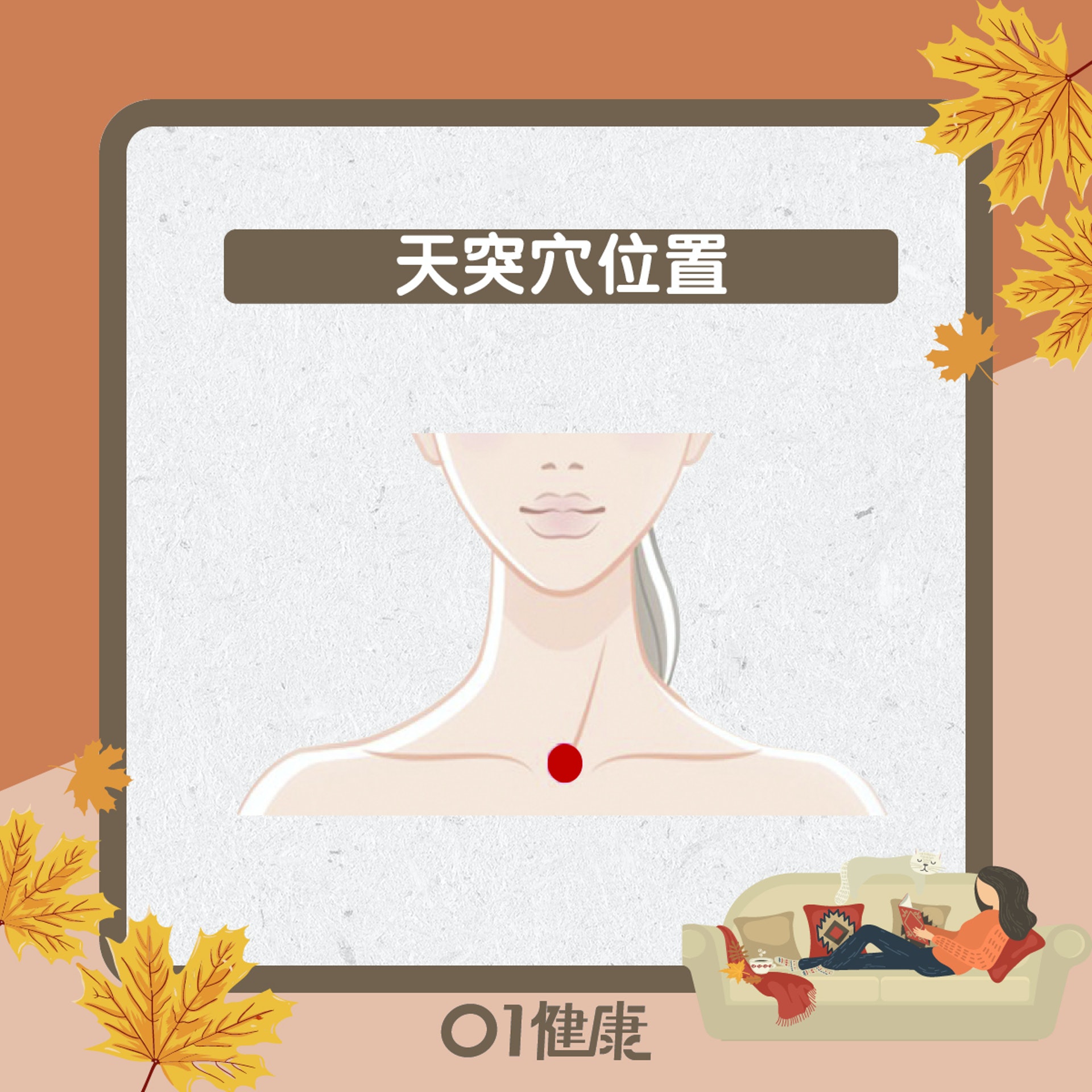 天突穴知多啲(01製圖) 天突穴知多啲(01製圖)