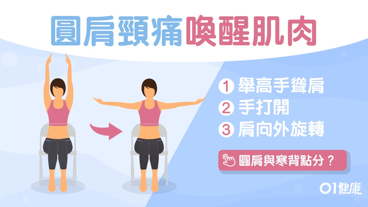 肩頸痛運動 聳肩頭前伸易致肩頸痛矯正圓肩2個簡單動作冇寒背 肩頸痛運動 聳肩頭前伸易致肩頸痛矯正圓肩2個簡單動作冇寒背