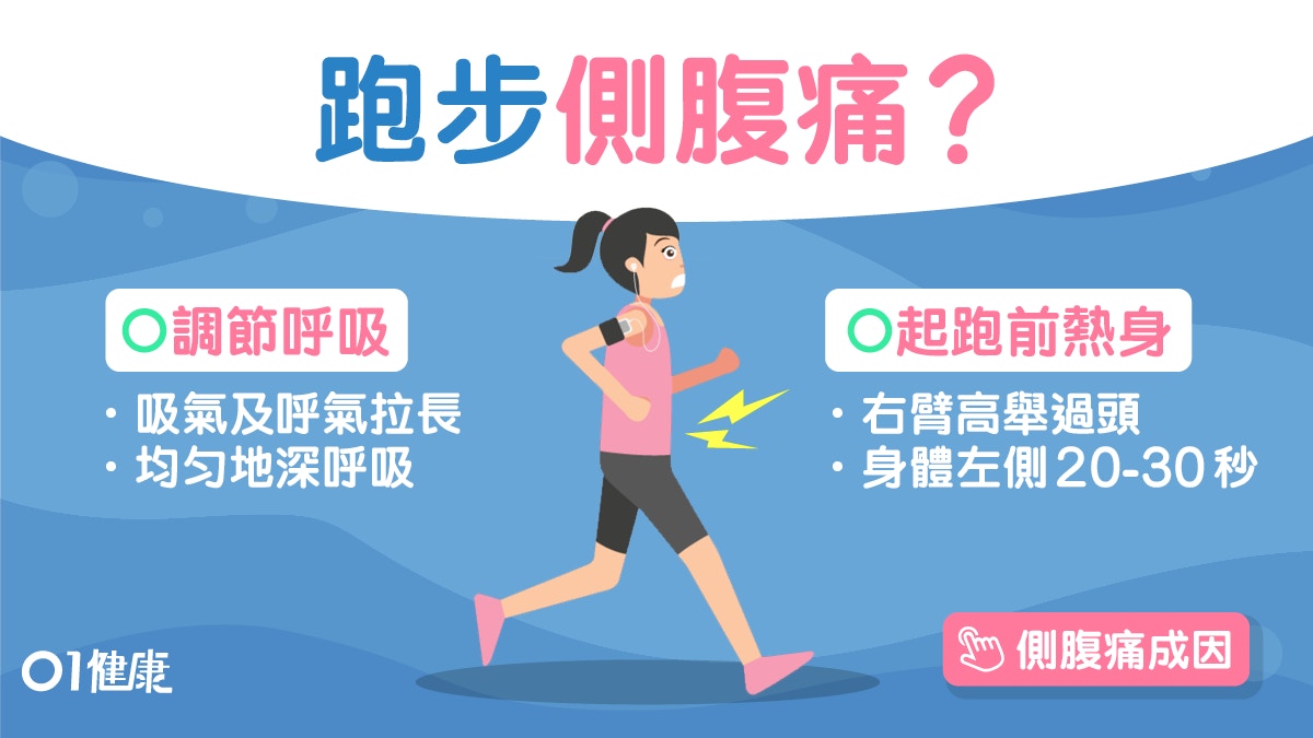【跑步肚痛】跑步中途右腹劇痛可能出汗多？必學3招呼吸法可止痛
