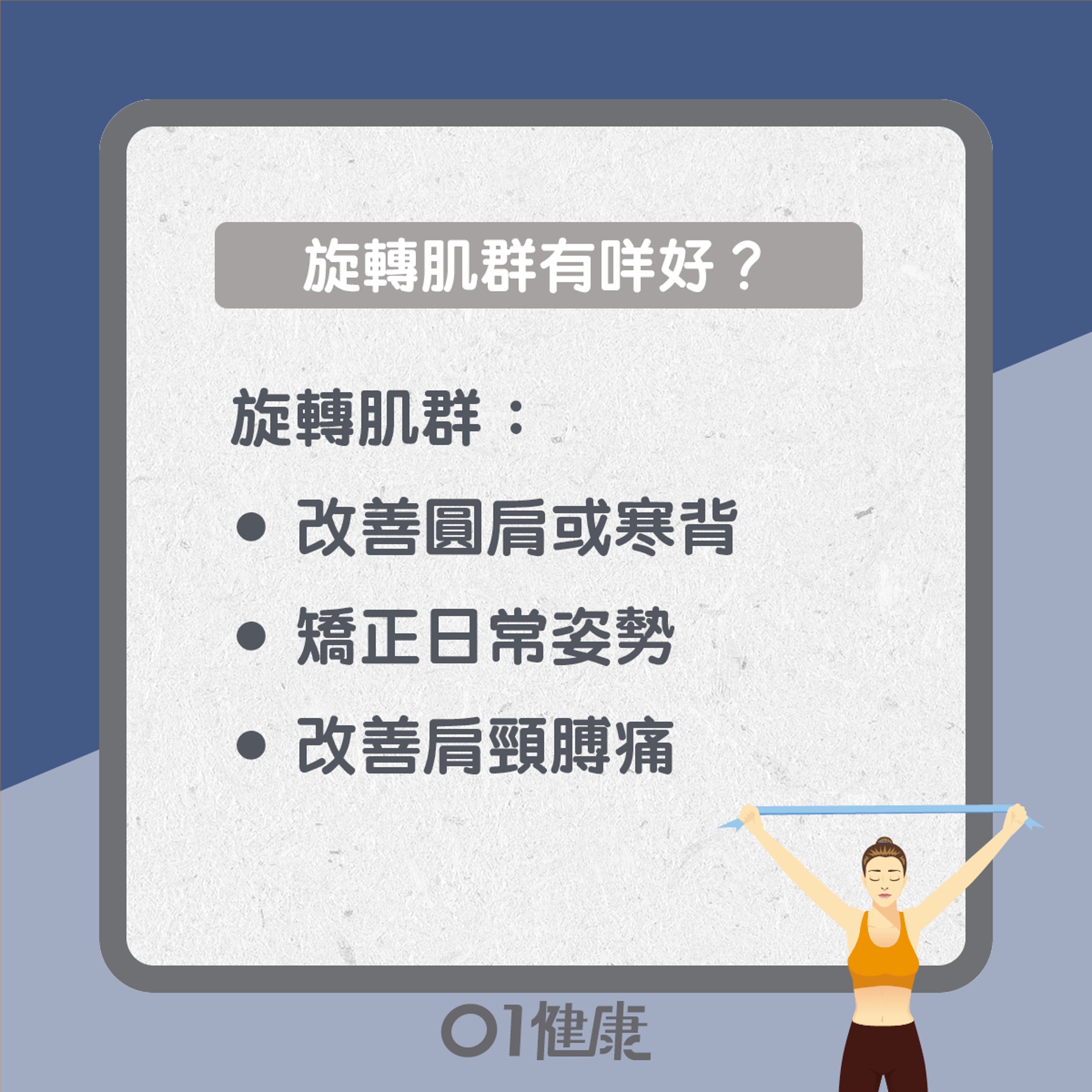 旋轉肌群點樣做?(01製圖) 旋轉肌群點樣做?(01製圖)