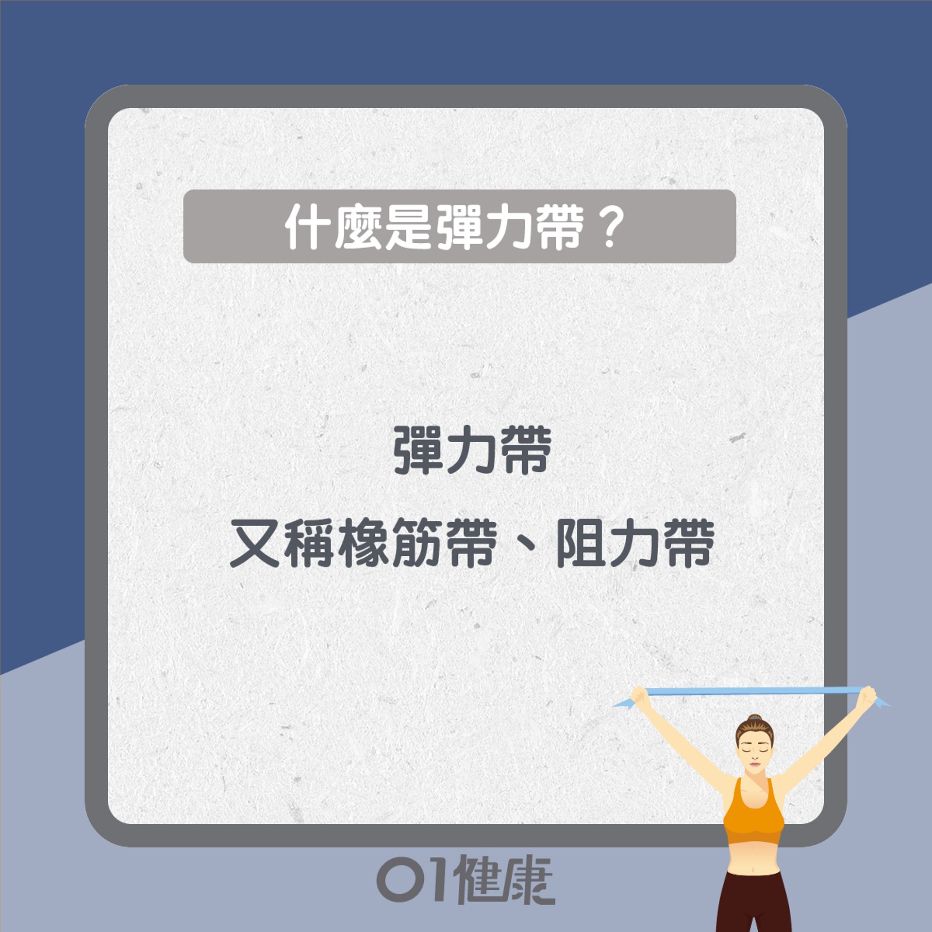 彈力帶知多啲(01製圖) 彈力帶知多啲(01製圖)