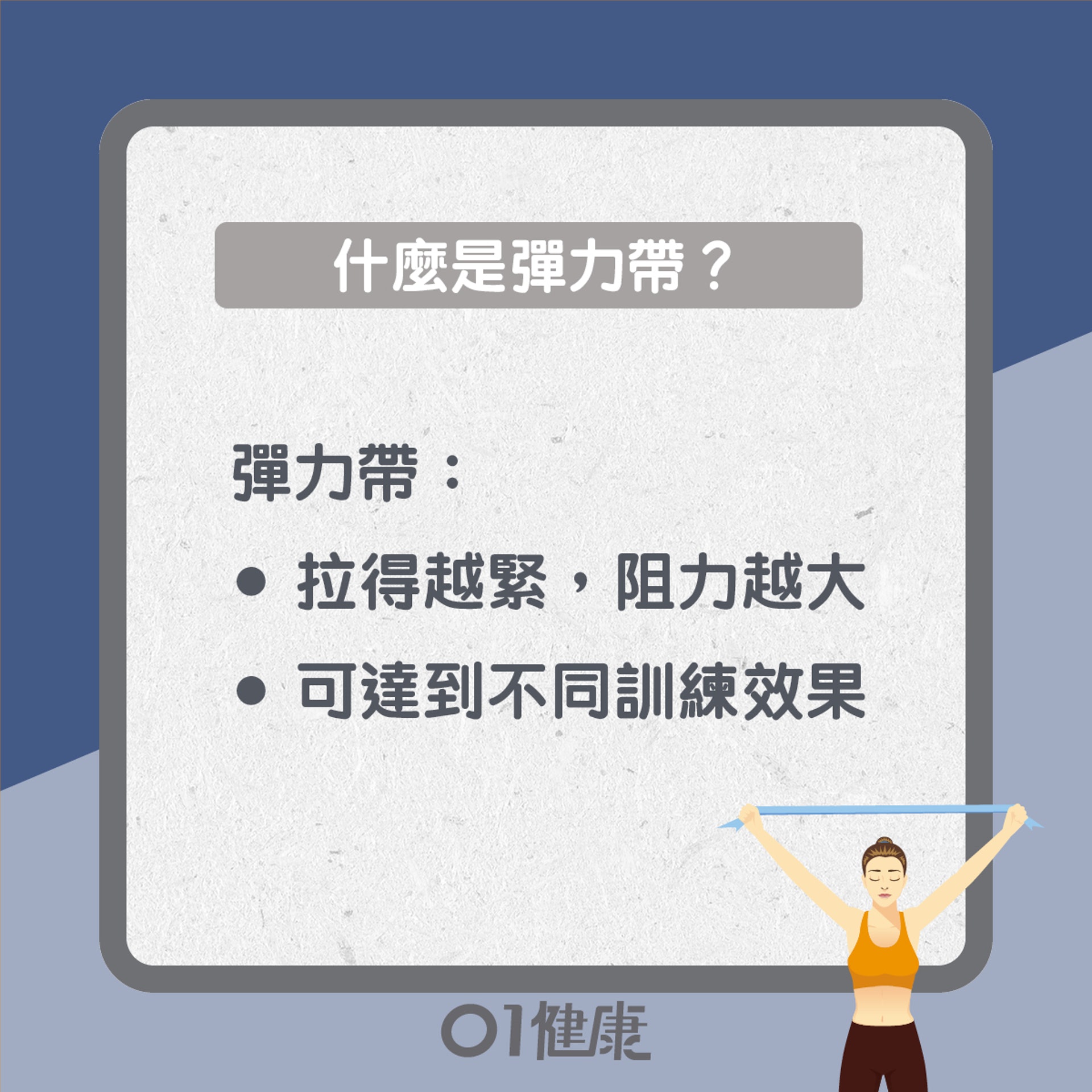 彈力帶知多啲(01製圖) 彈力帶知多啲(01製圖)