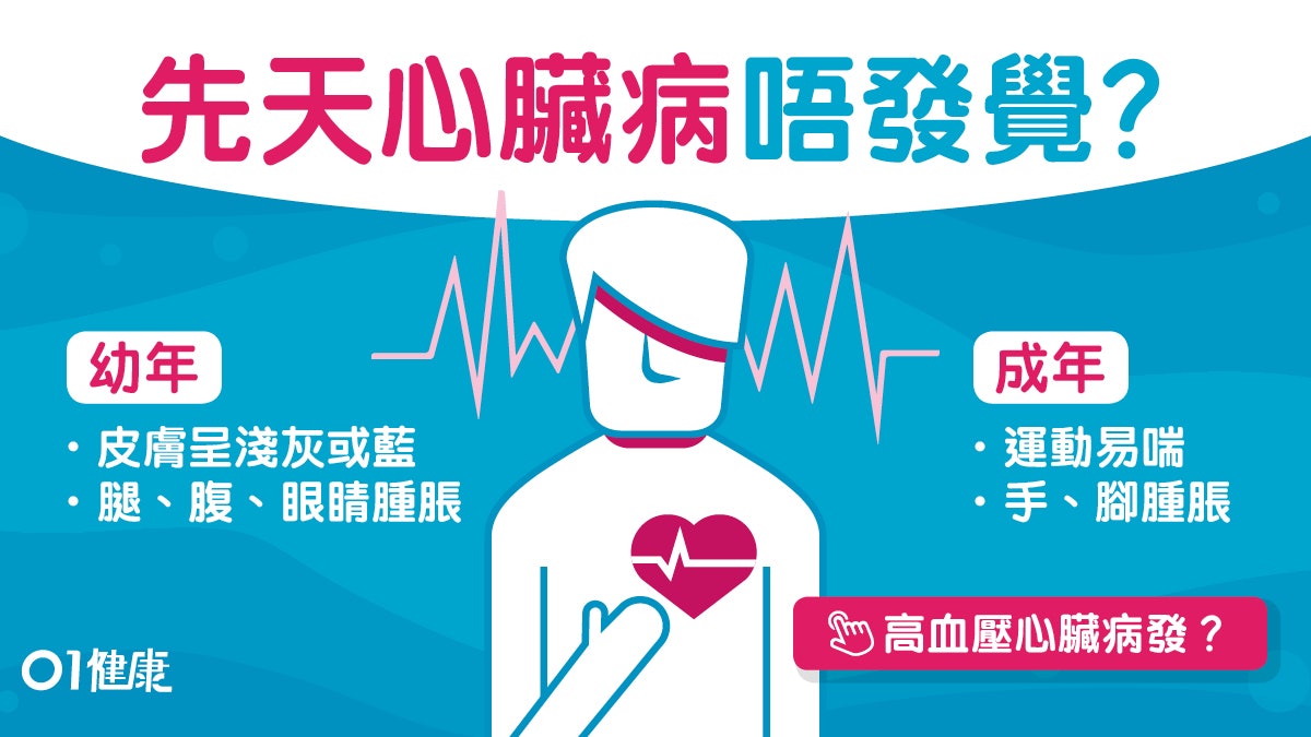 心臟病|8種心血管疾病成因症狀治療懶人包、胸悶喘氣即就醫 心臟病|8種心血管疾病成因症狀治療懶人包、胸悶喘氣即就醫