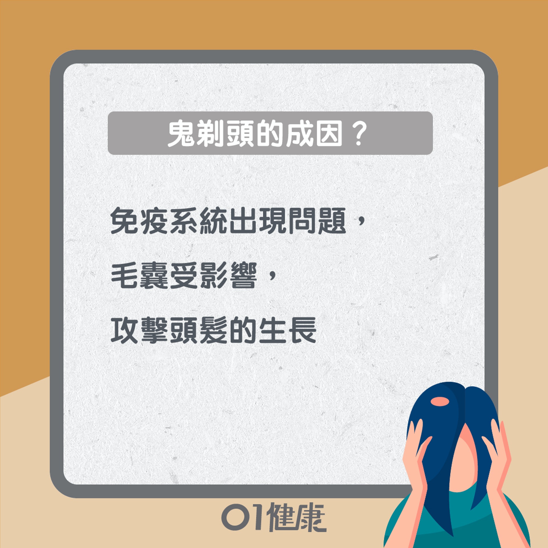 「鬼剃頭」知多啲(01製圖) 「鬼剃頭」知多啲(01製圖)