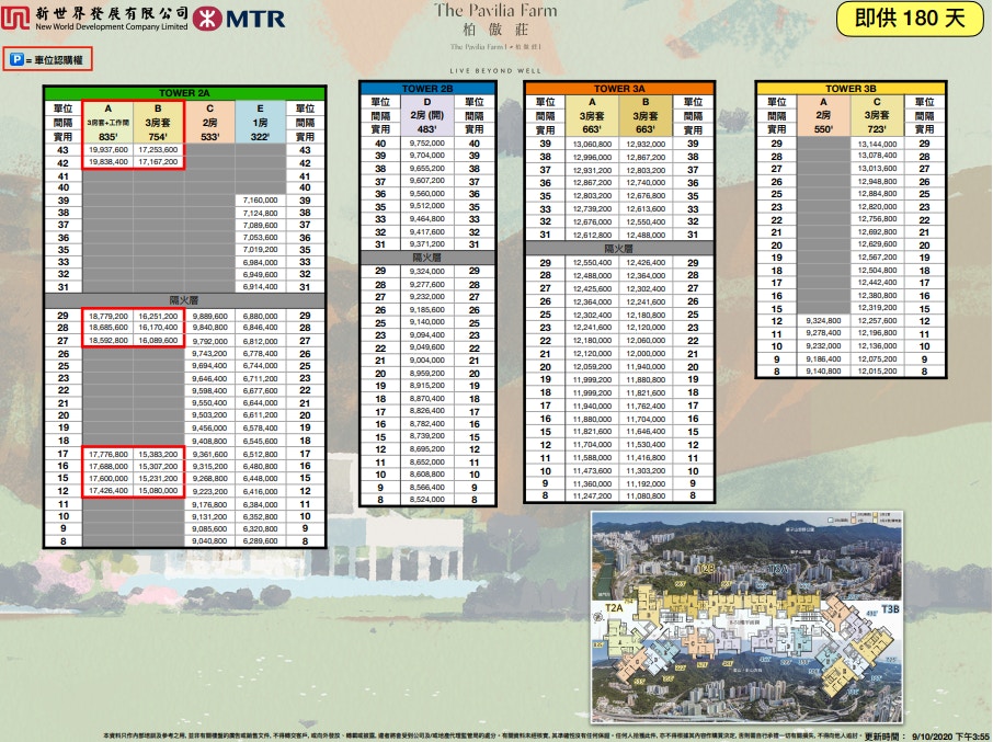 ä¸€æ–‡çœ‹æ¸… æŸå‚²èŽŠi é¦–å¼µåƒ¹å–®37ä¼™ä½Žæ–¼800è¬19ä¼™äº«åŸŽé–€æ²³æ™¯ é¦™æ¸¯01 åœ°ç