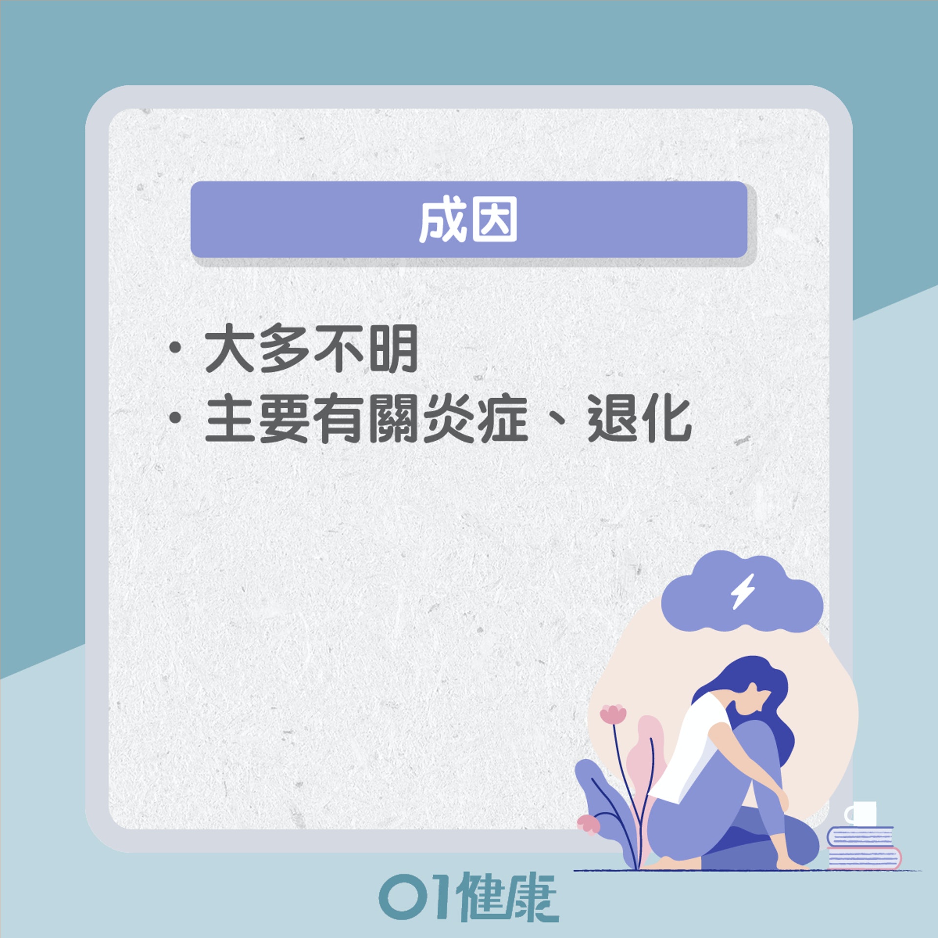 多發性硬化症知多啲(01製圖) 多發性硬化症知多啲(01製圖)